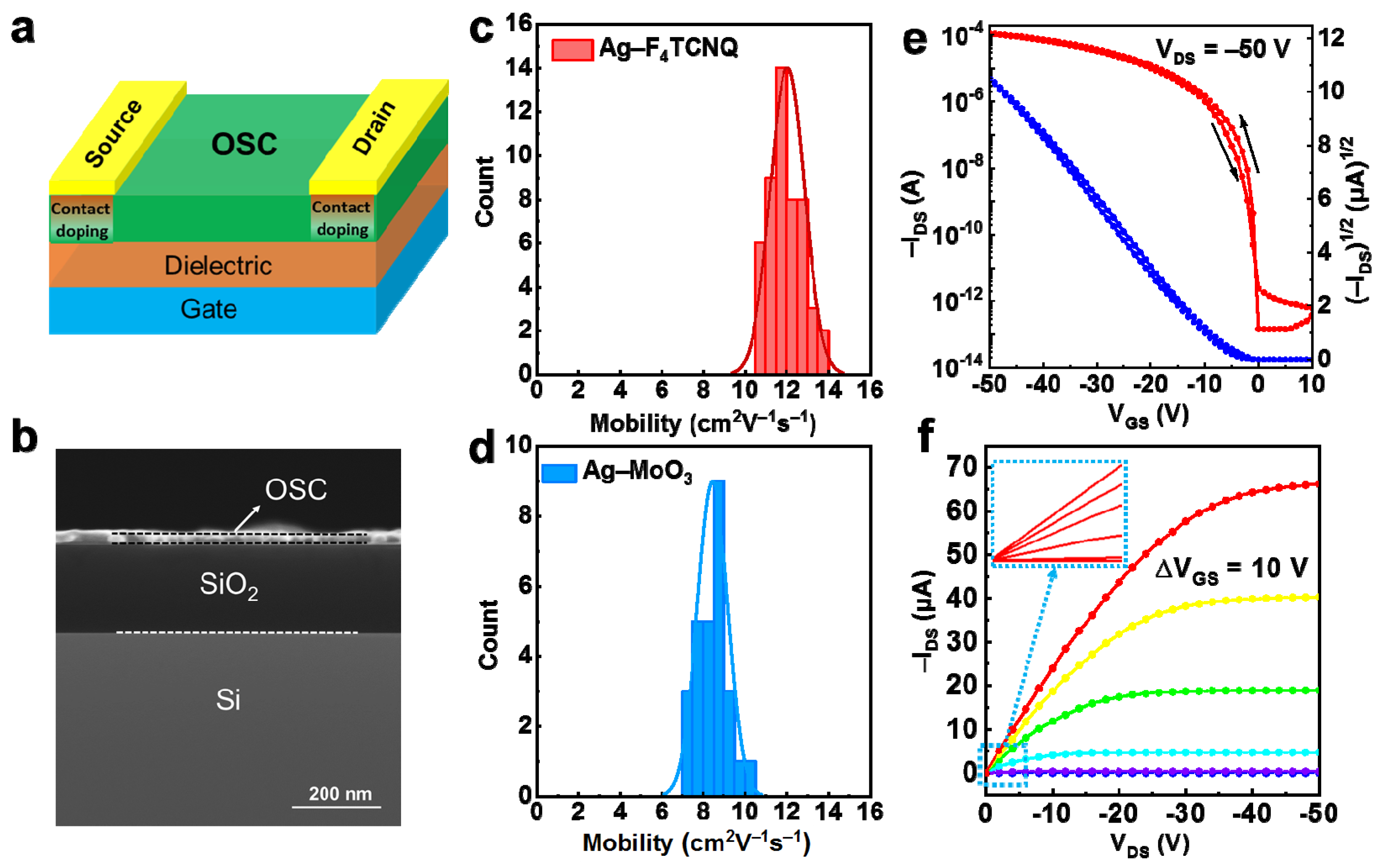 Crystals 12 00651 g005 550