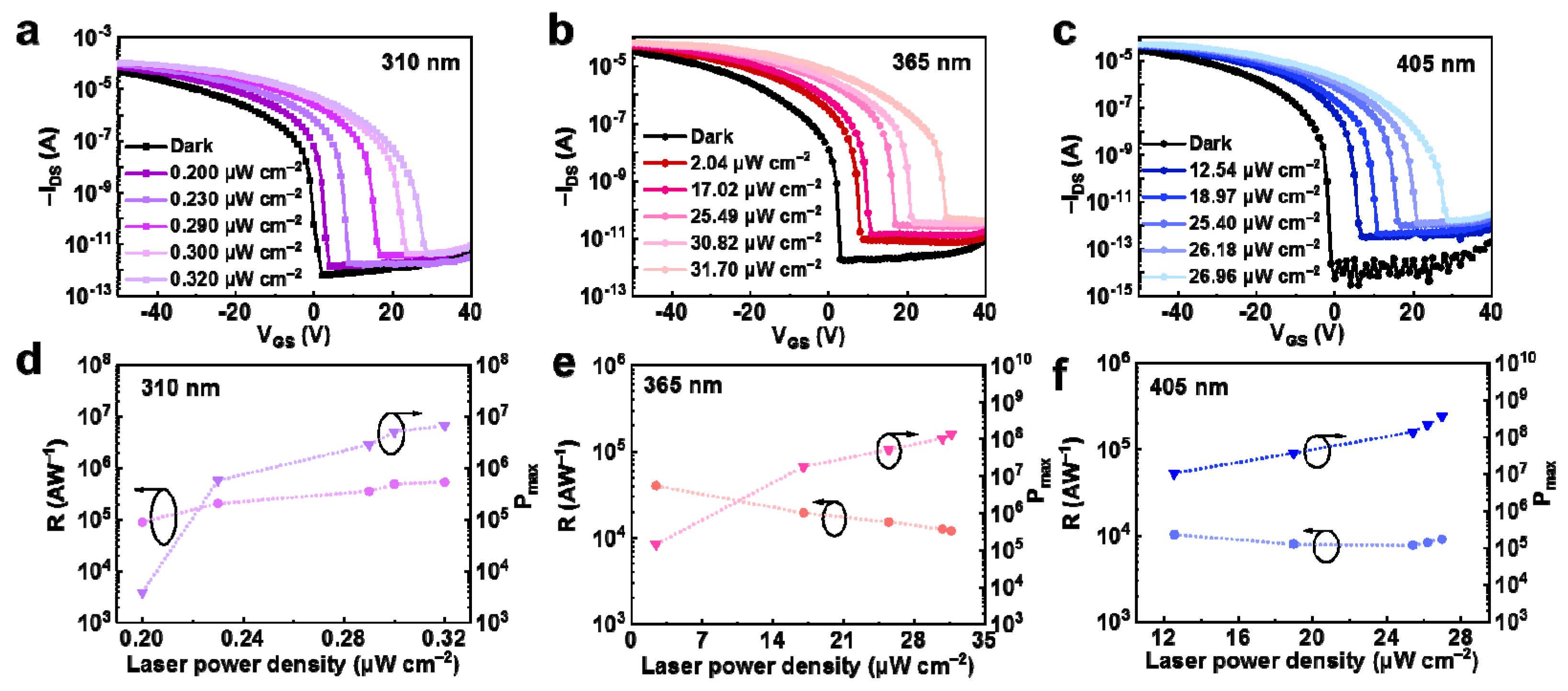 Crystals 12 00651 g006 550