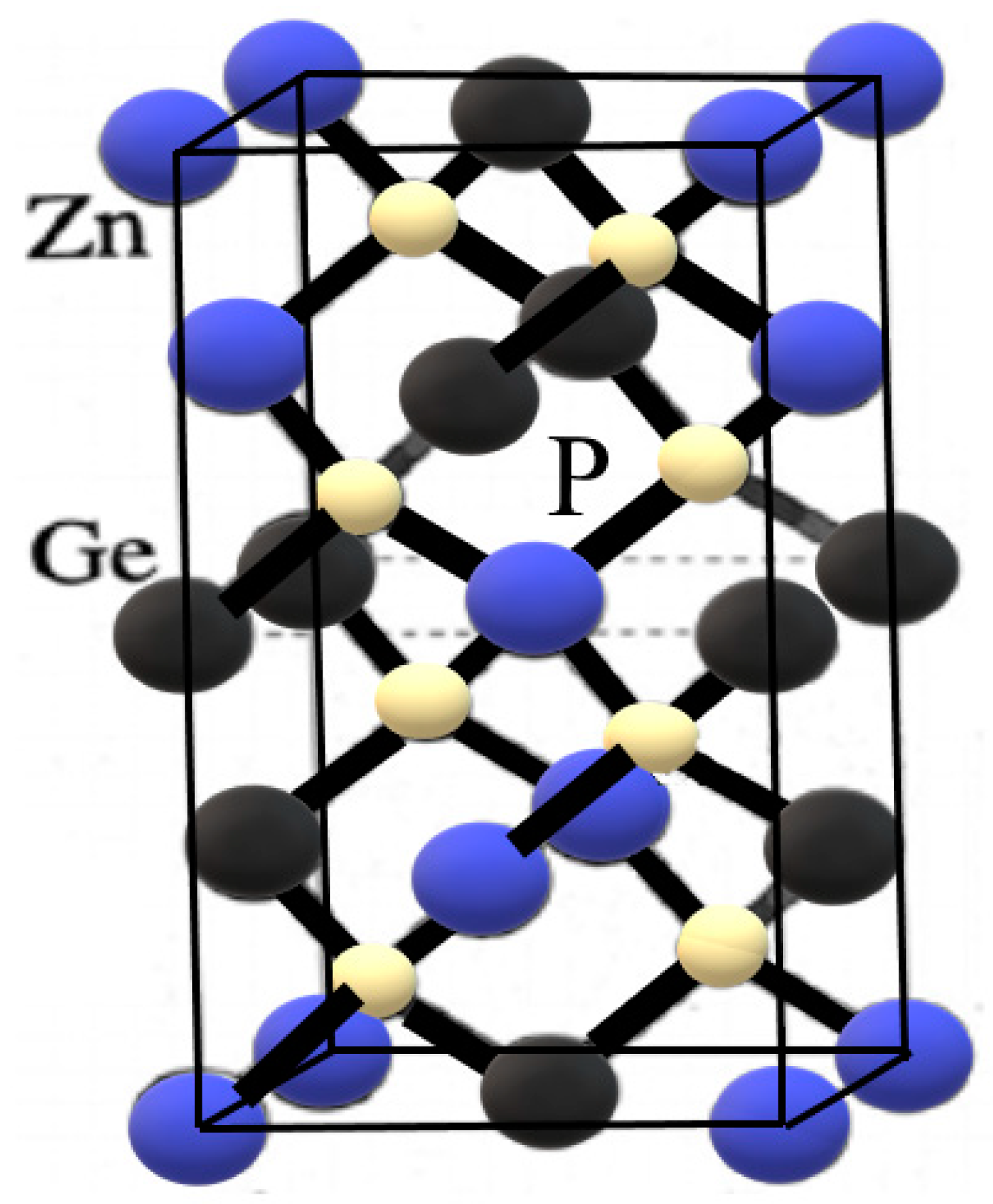 Crystals 12 00652 g001 550