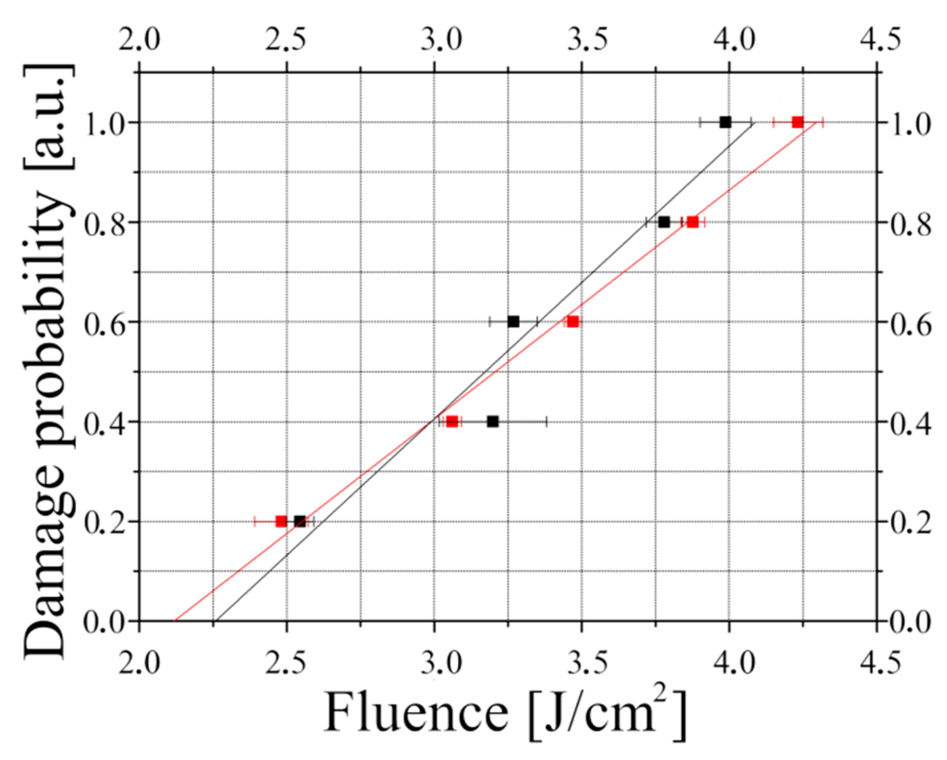Crystals 12 00652 g007 550