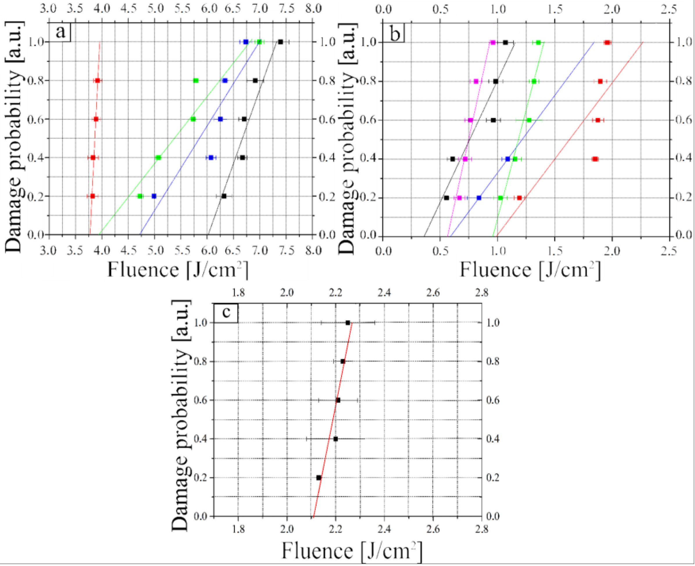 Crystals 12 00652 g008 550