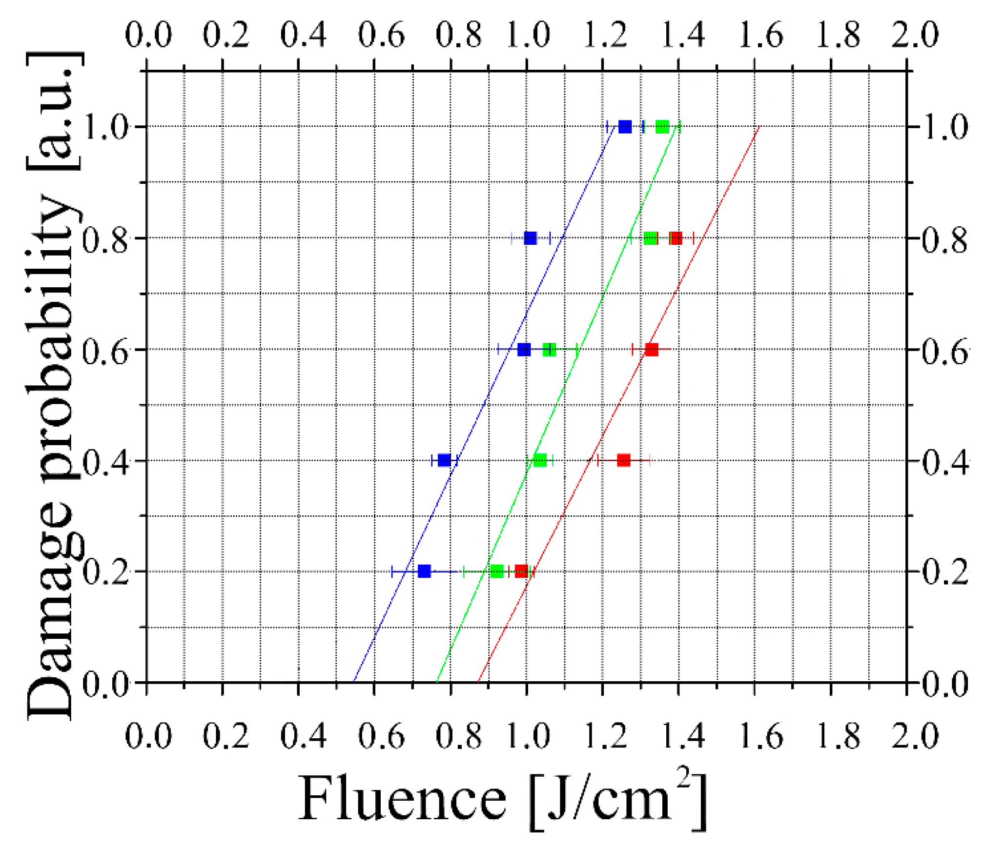 Crystals 12 00652 g010 550