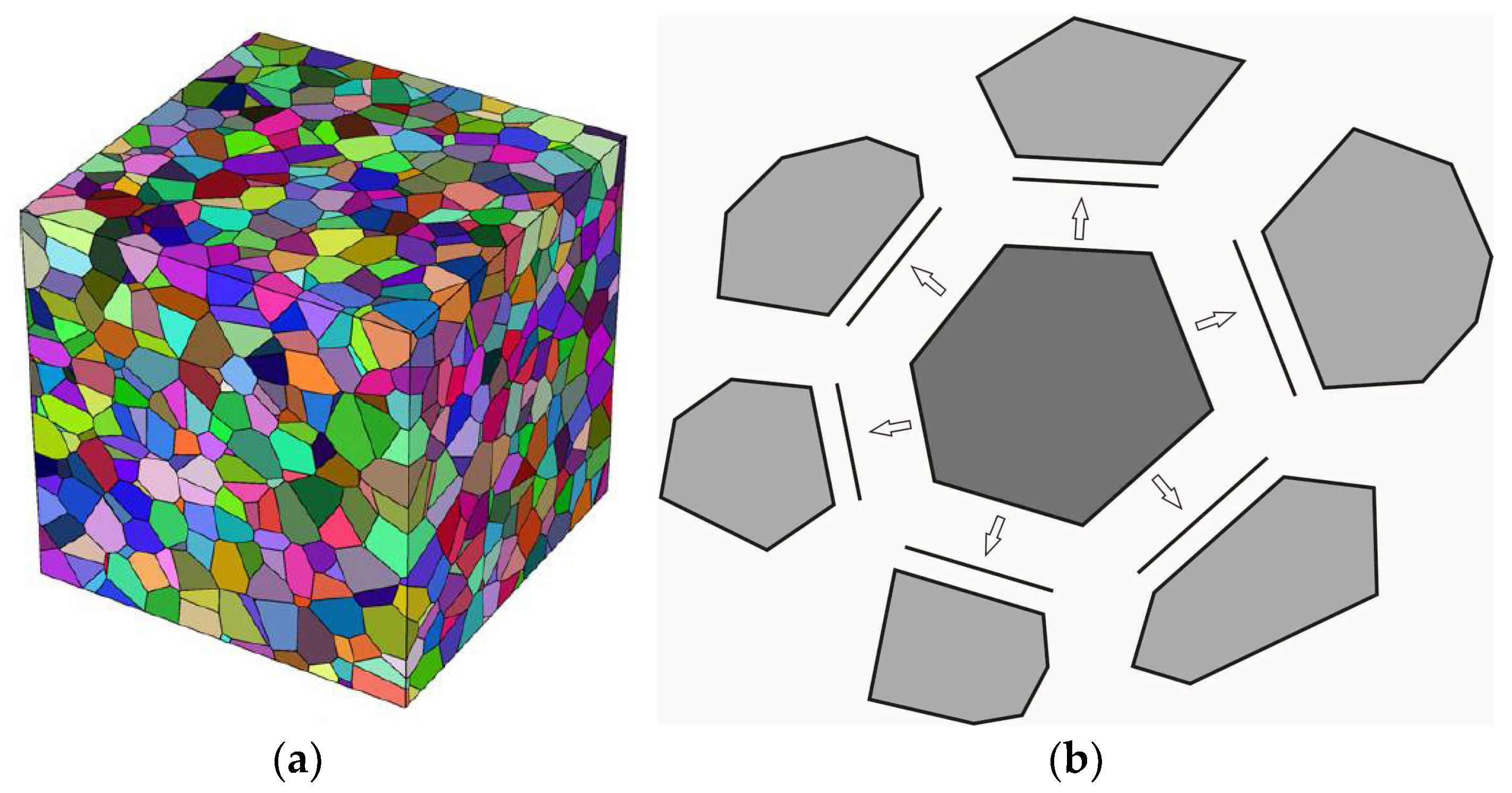 Crystals 12 00653 g003 550
