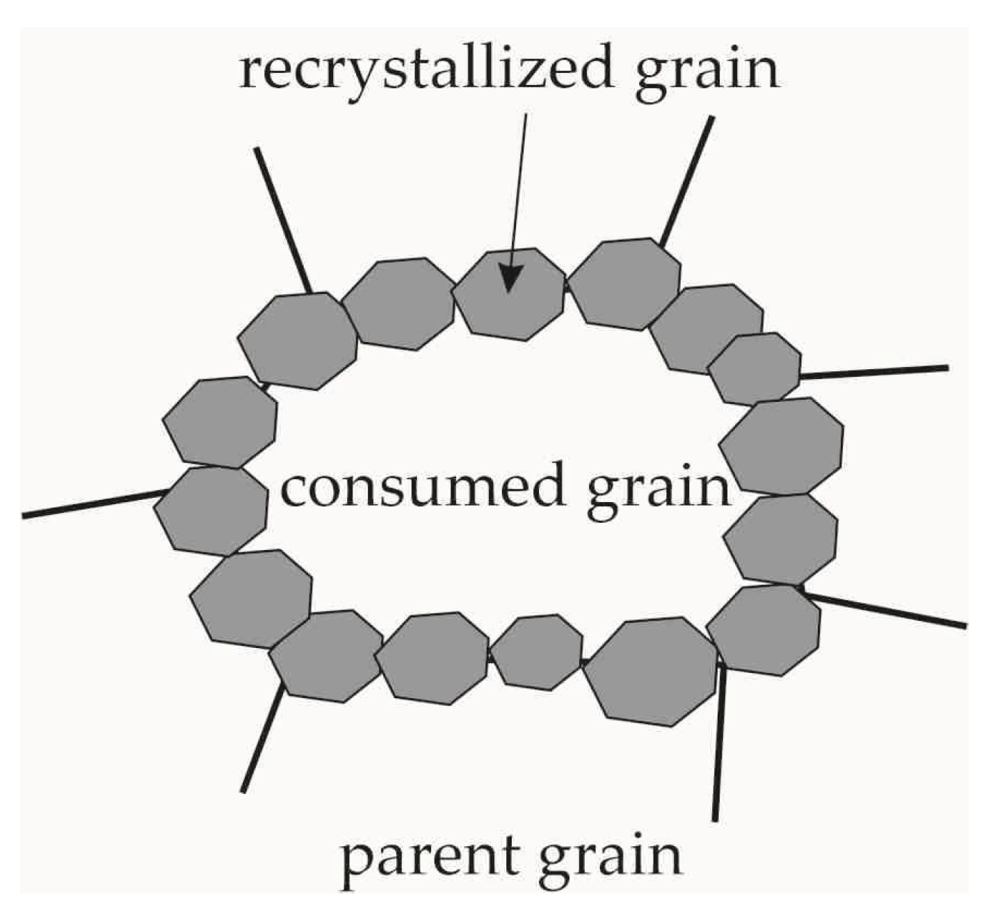 Crystals 12 00653 g004 550