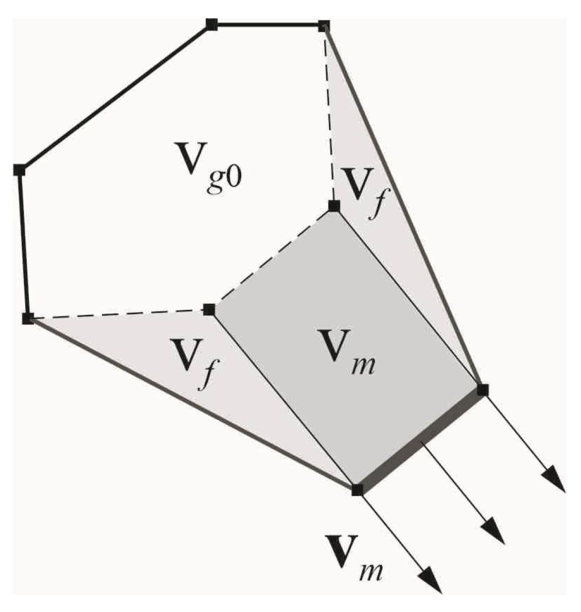 Crystals 12 00653 g005 550