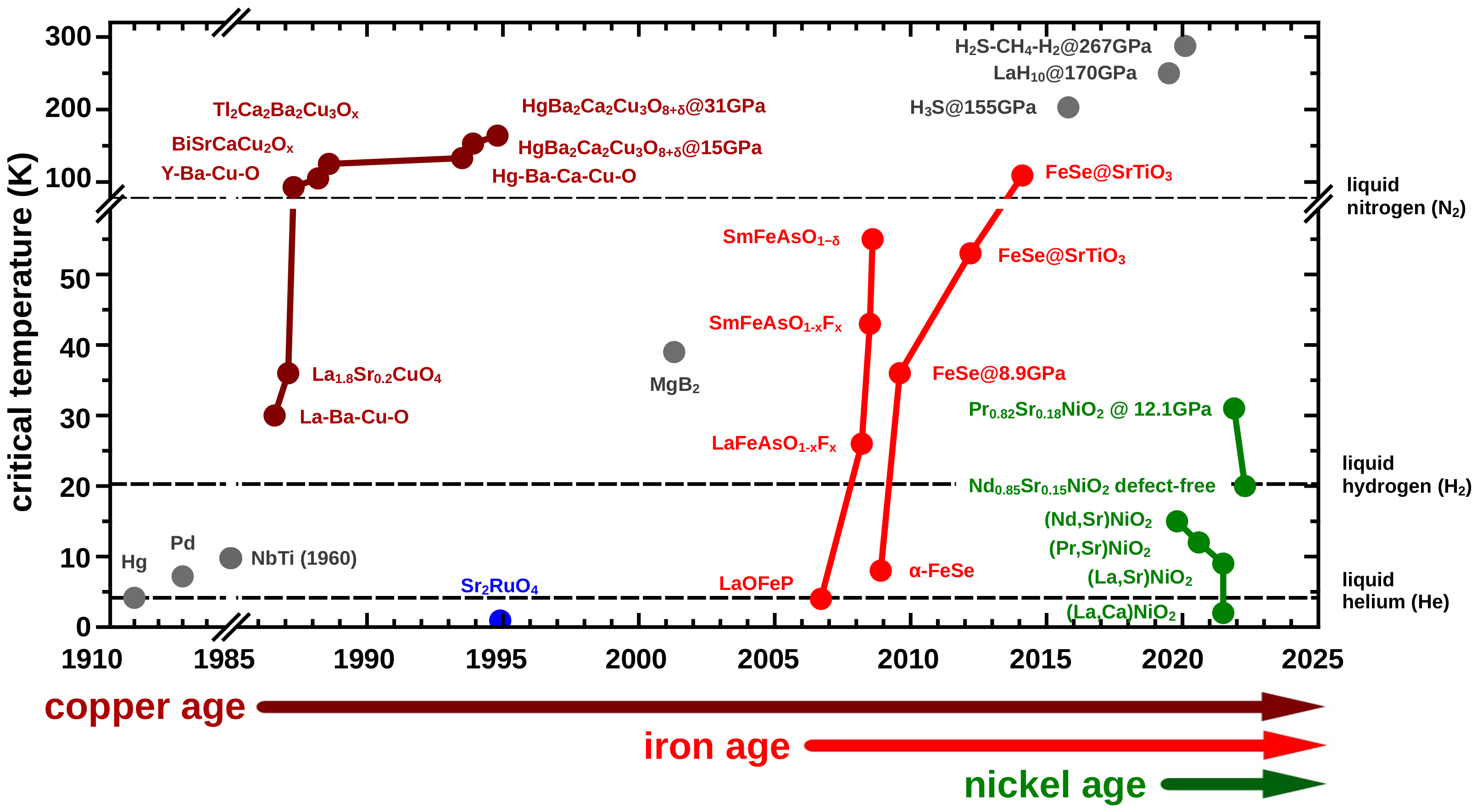 Crystals 12 00656 g001