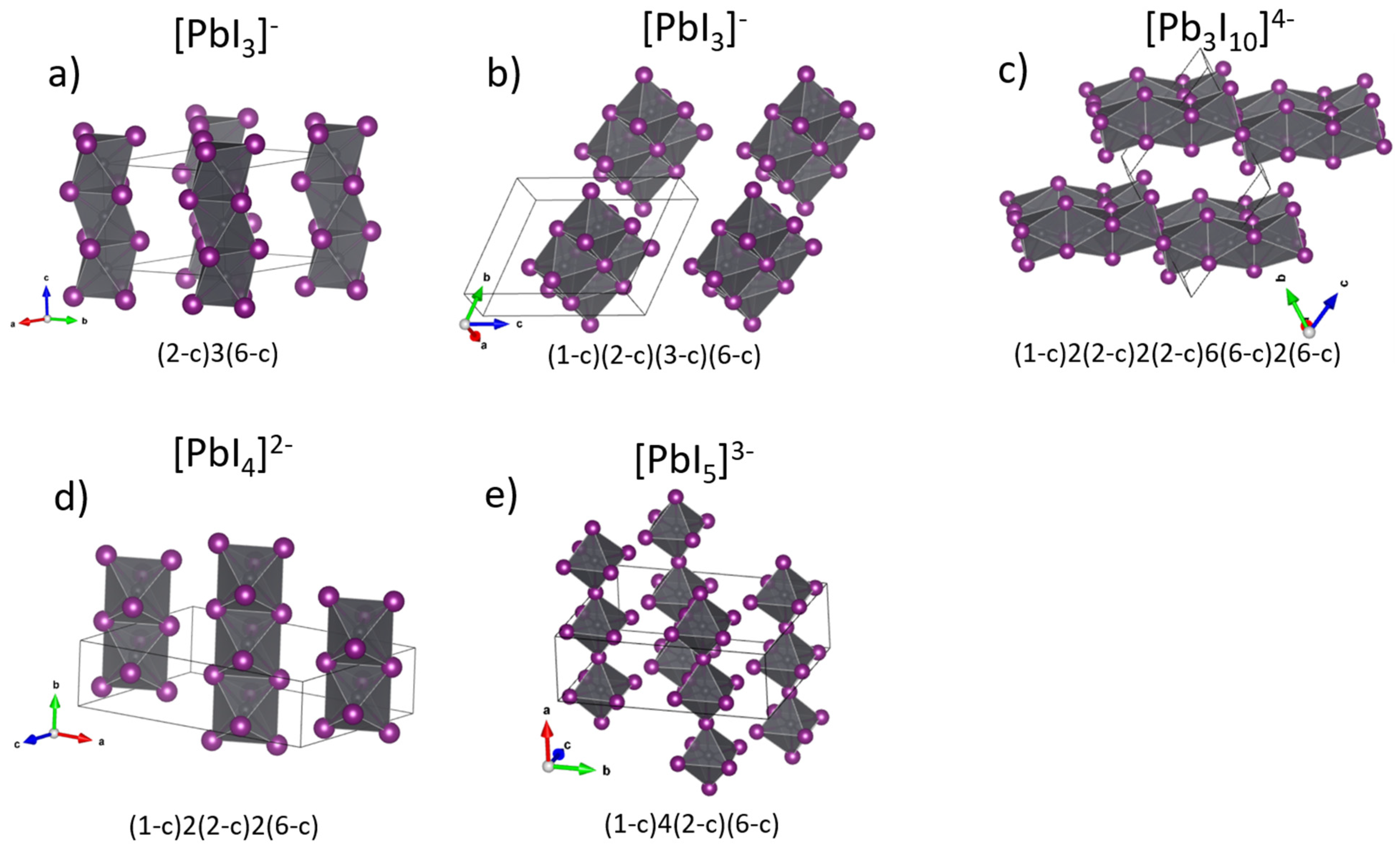 Crystals 12 00657 g002 550