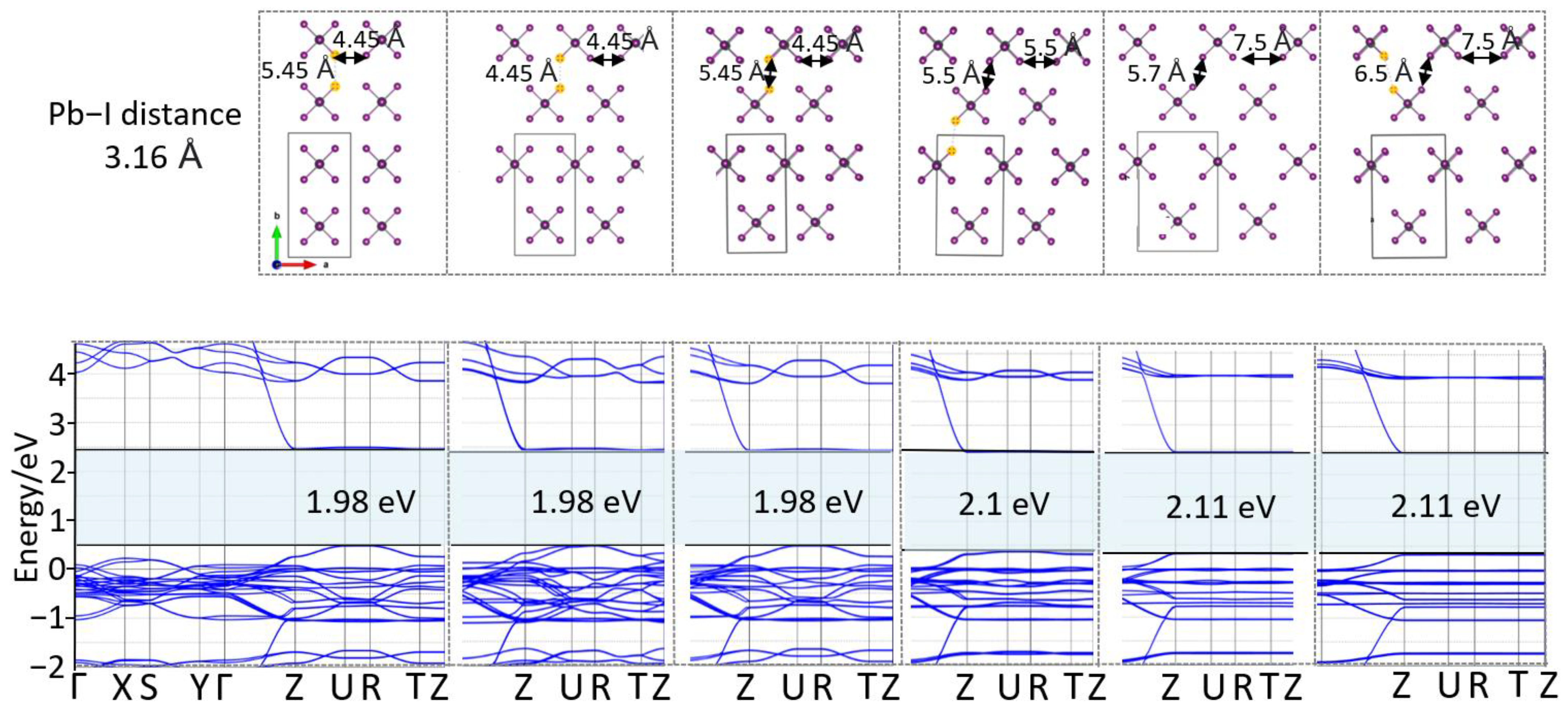 Crystals 12 00657 g003 550