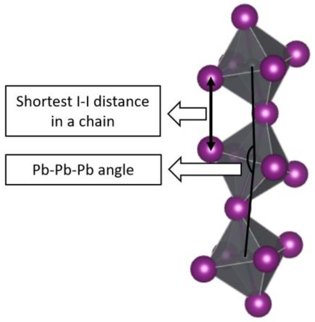 Crystals 12 00657 g0a2 550