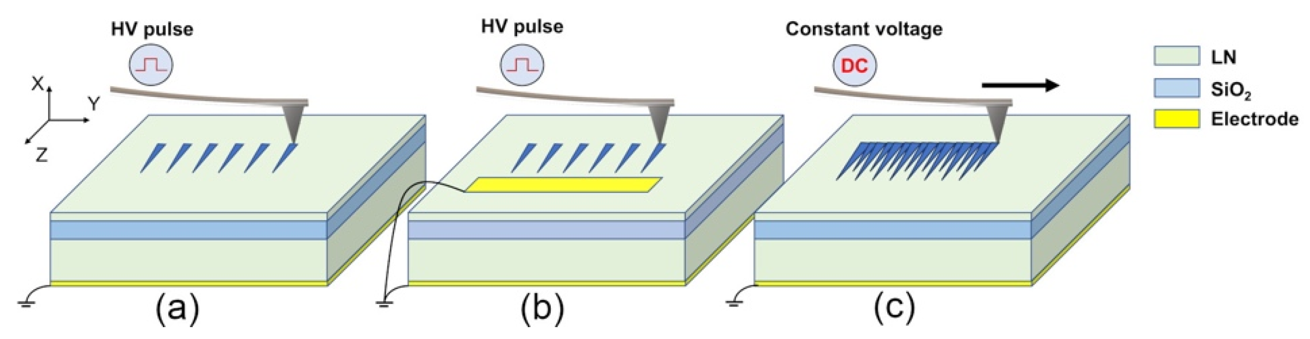 Crystals 12 00659 g001 550
