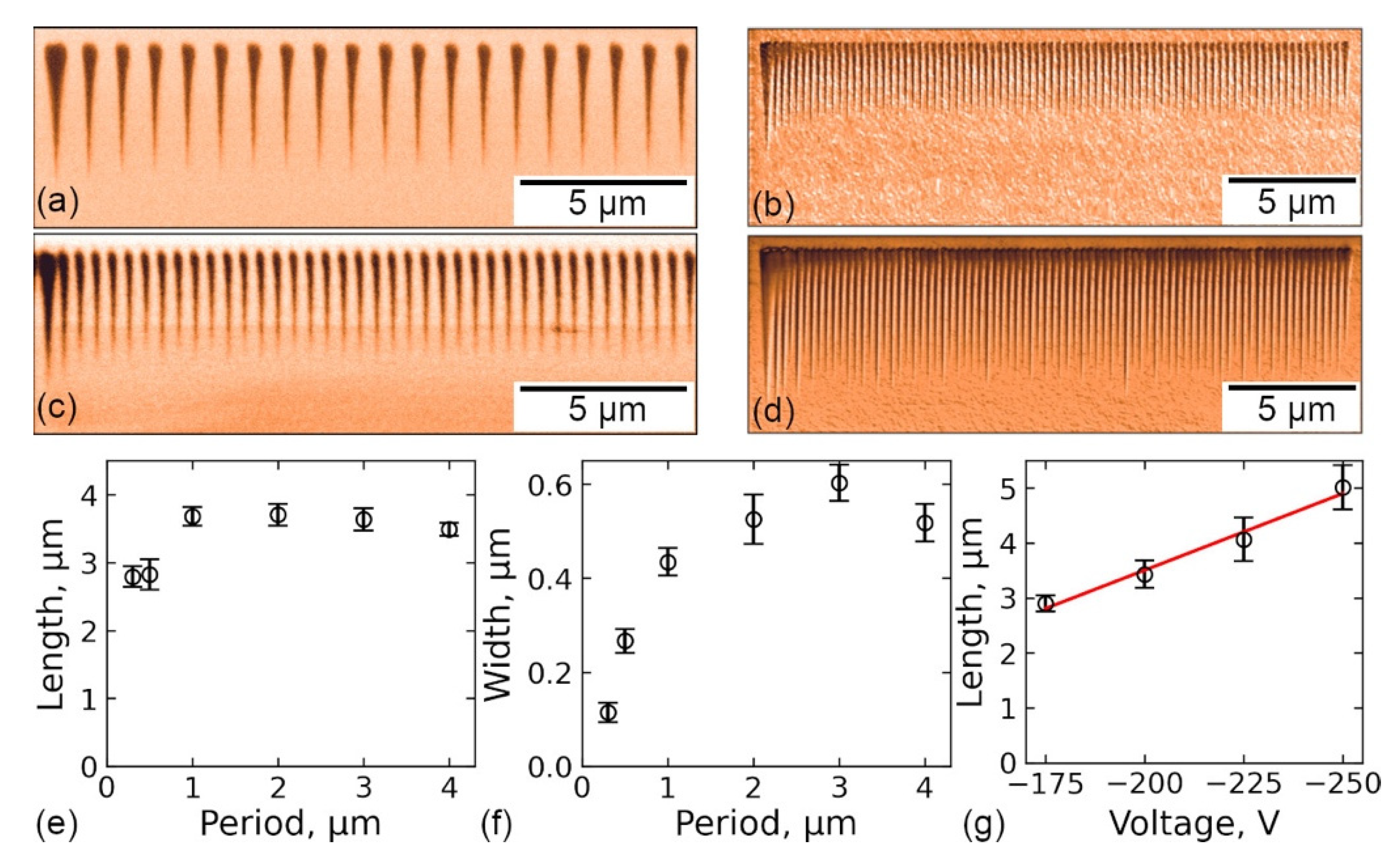 Crystals 12 00659 g005 550