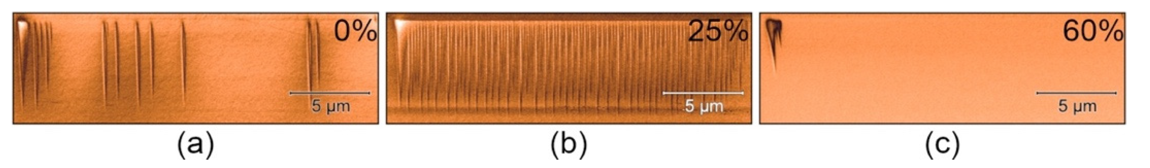 Crystals 12 00659 g006 550