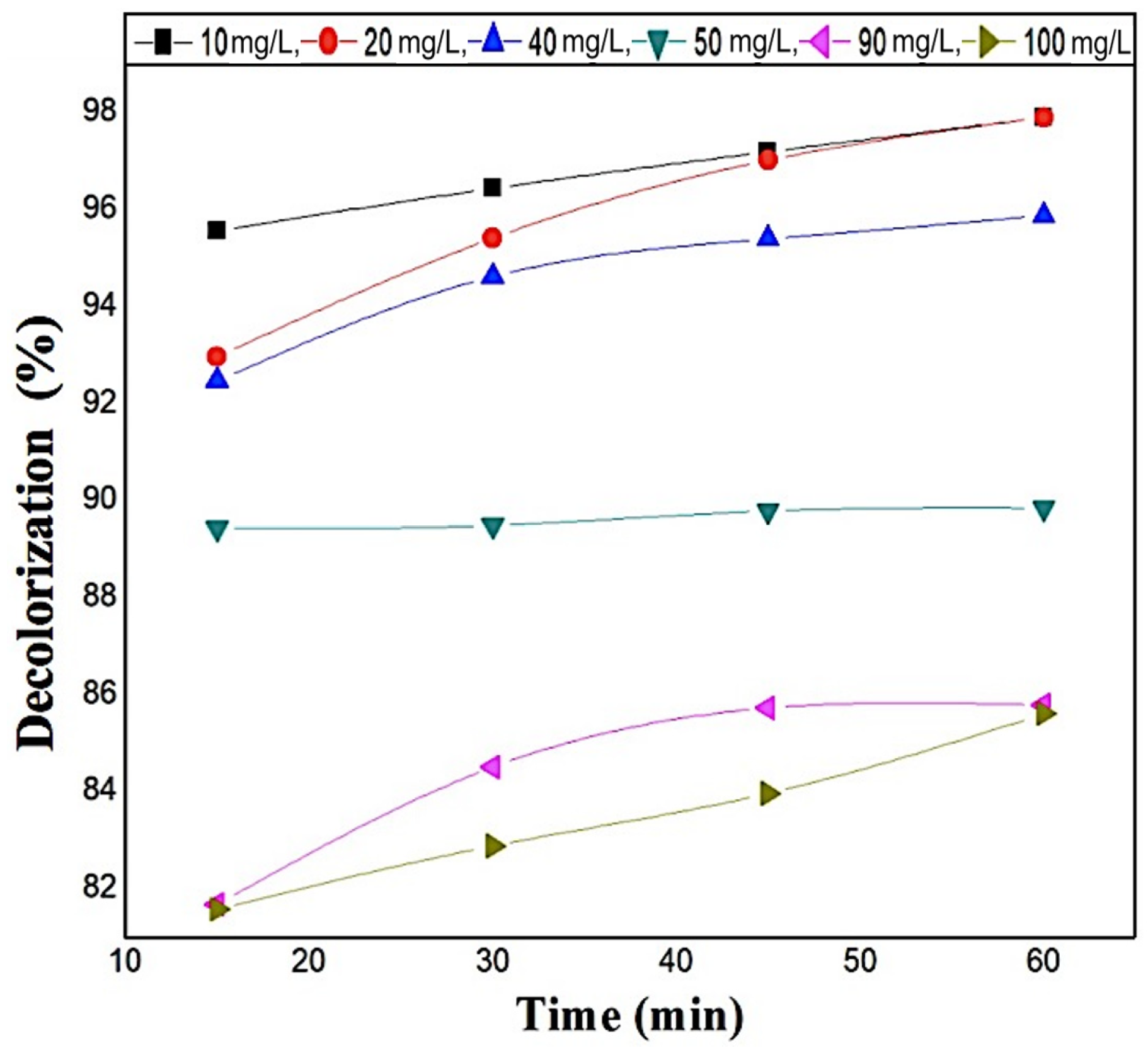 Crystals 12 00662 g006
