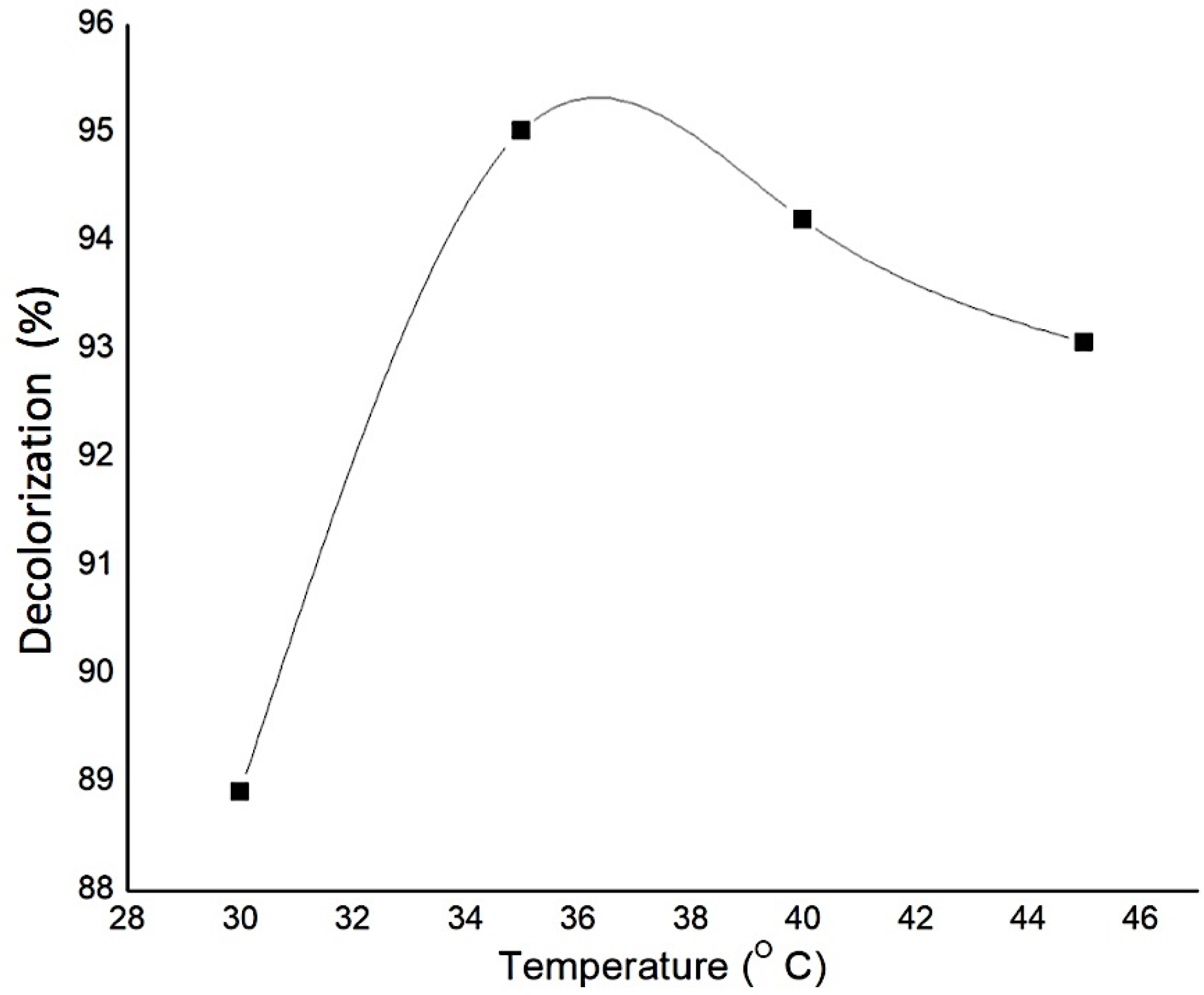 Crystals 12 00662 g008