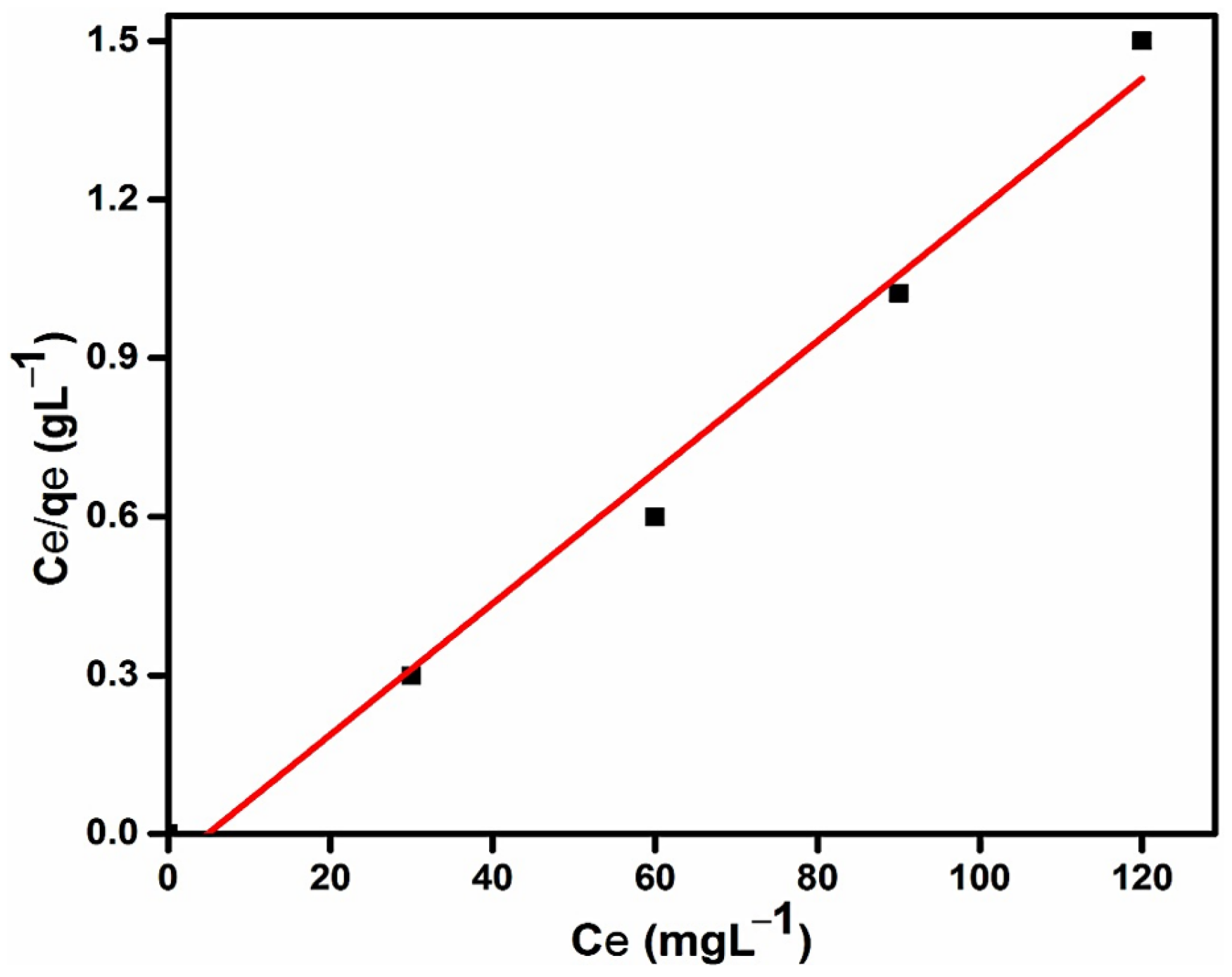 Crystals 12 00662 g009