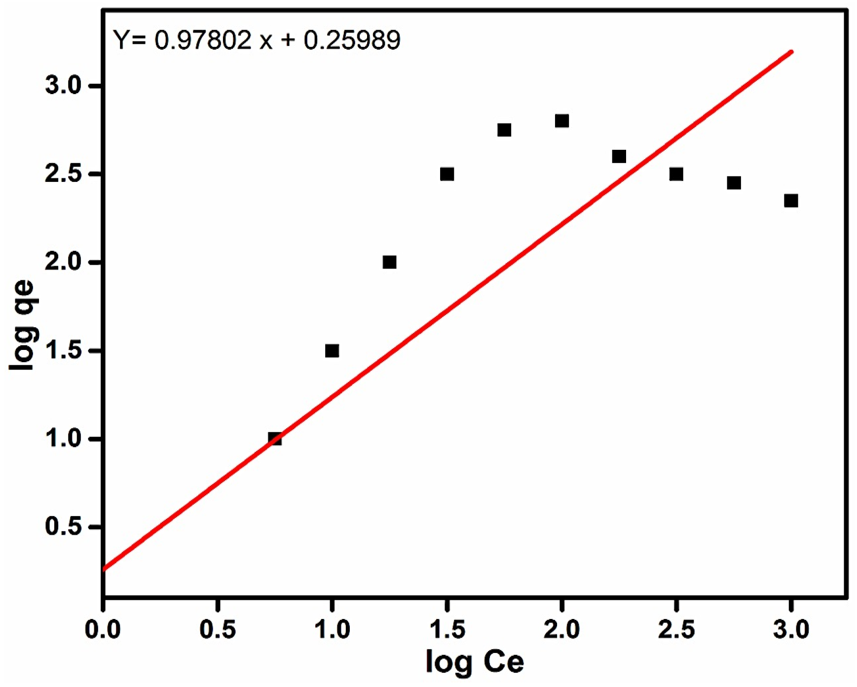 Crystals 12 00662 g010