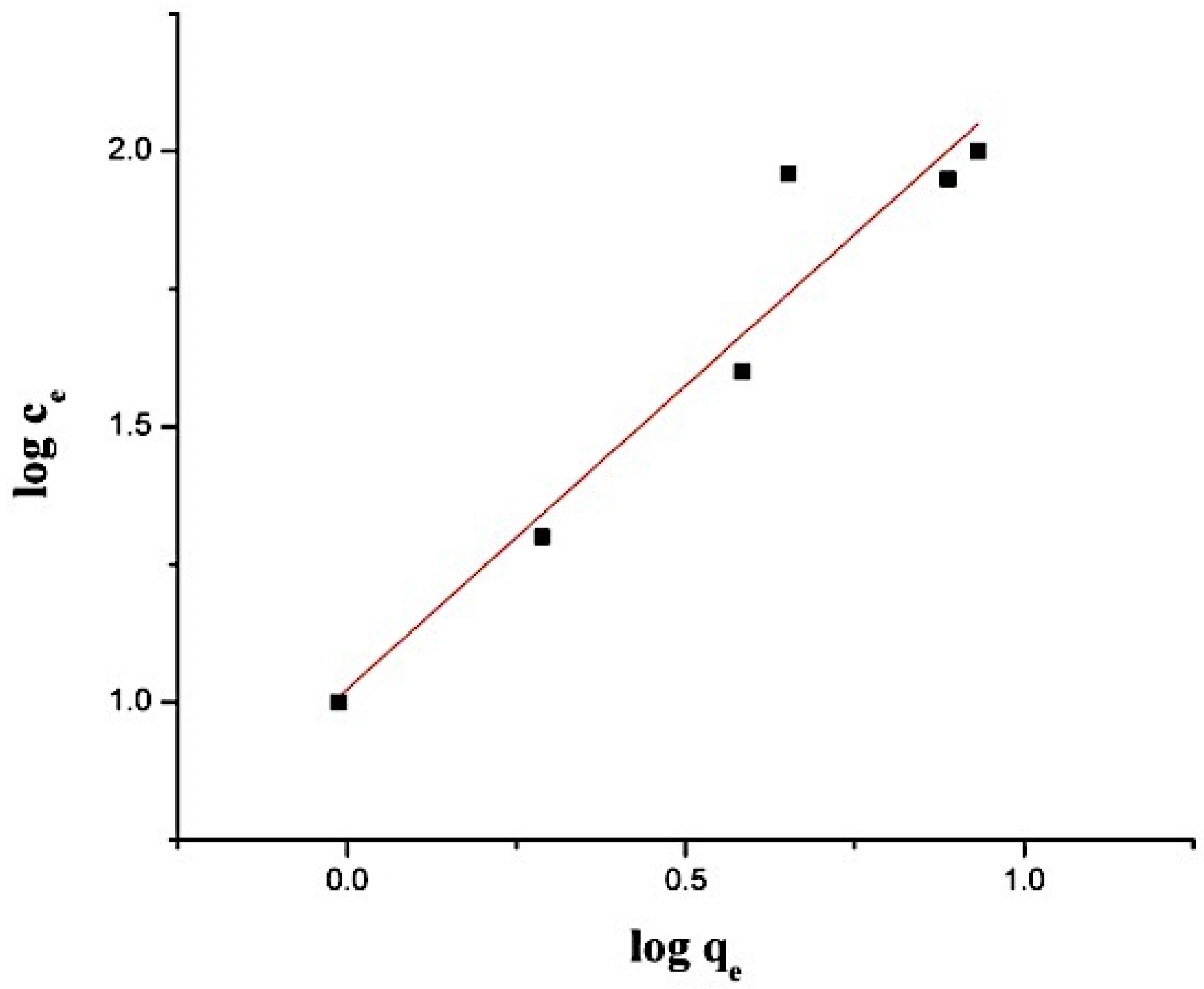 Crystals 12 00662 g011