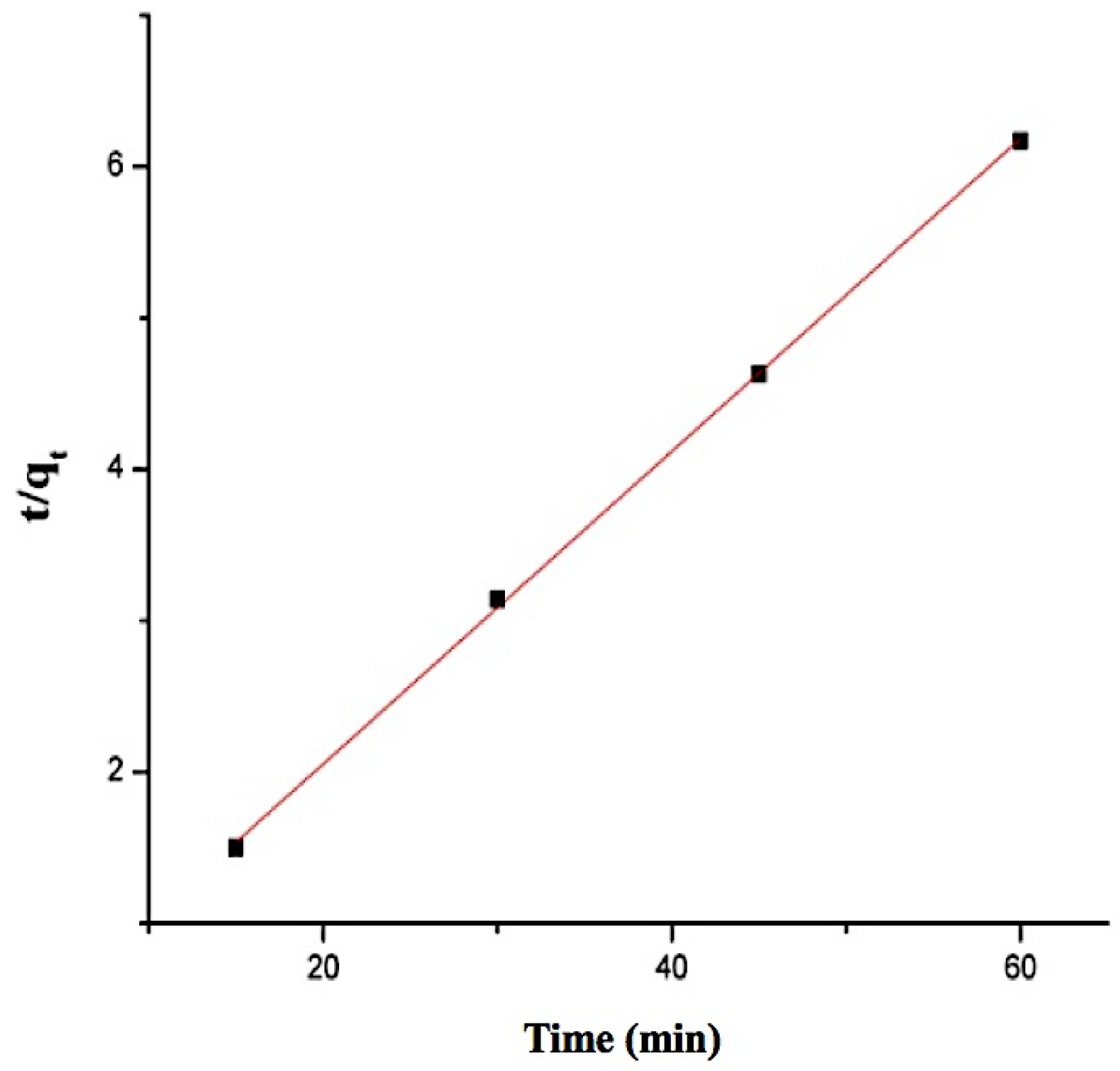 Crystals 12 00662 g012