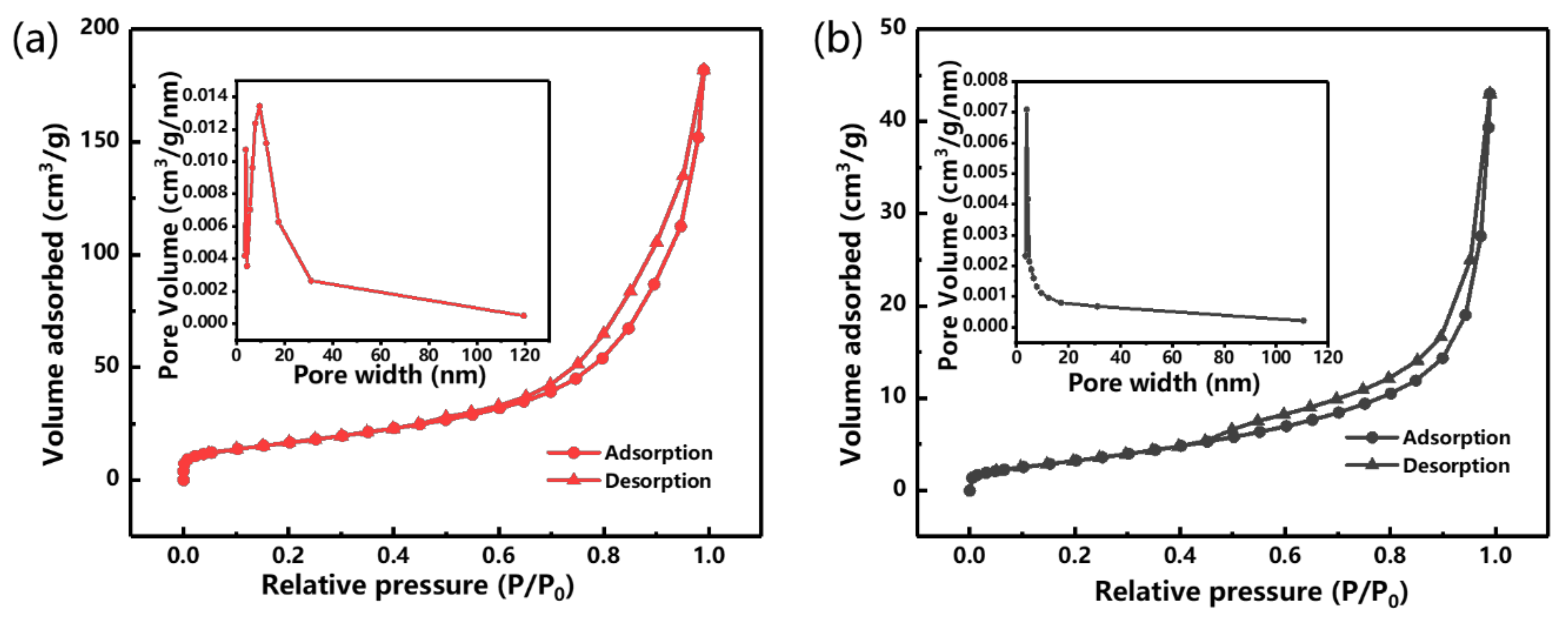 Crystals 12 00664 g004 550