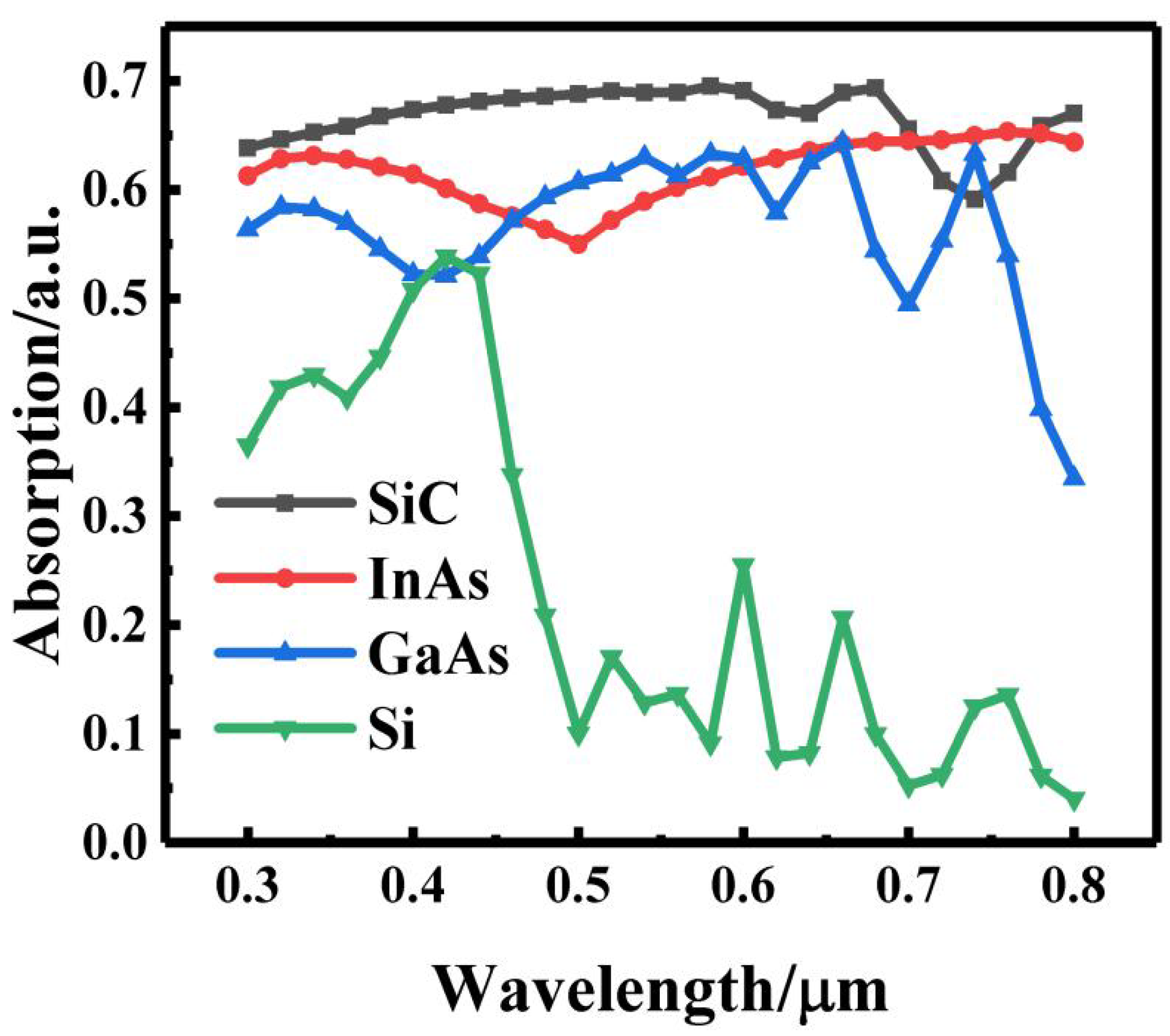 Crystals 12 00665 g002 550