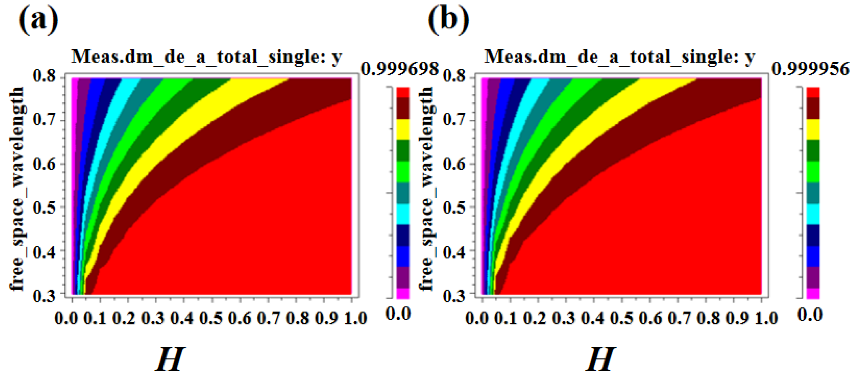 Crystals 12 00665 g008 550