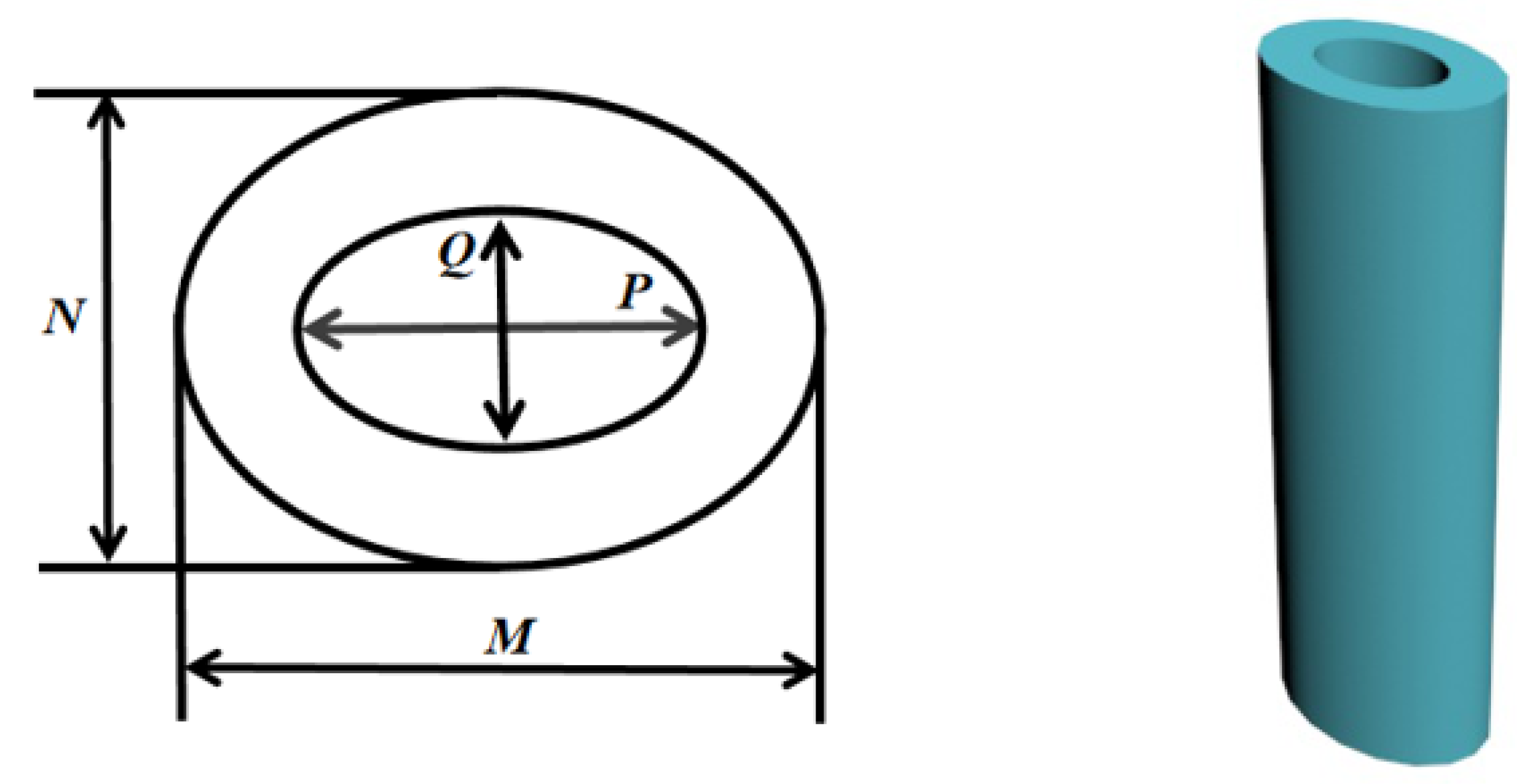 Crystals 12 00665 g011 550