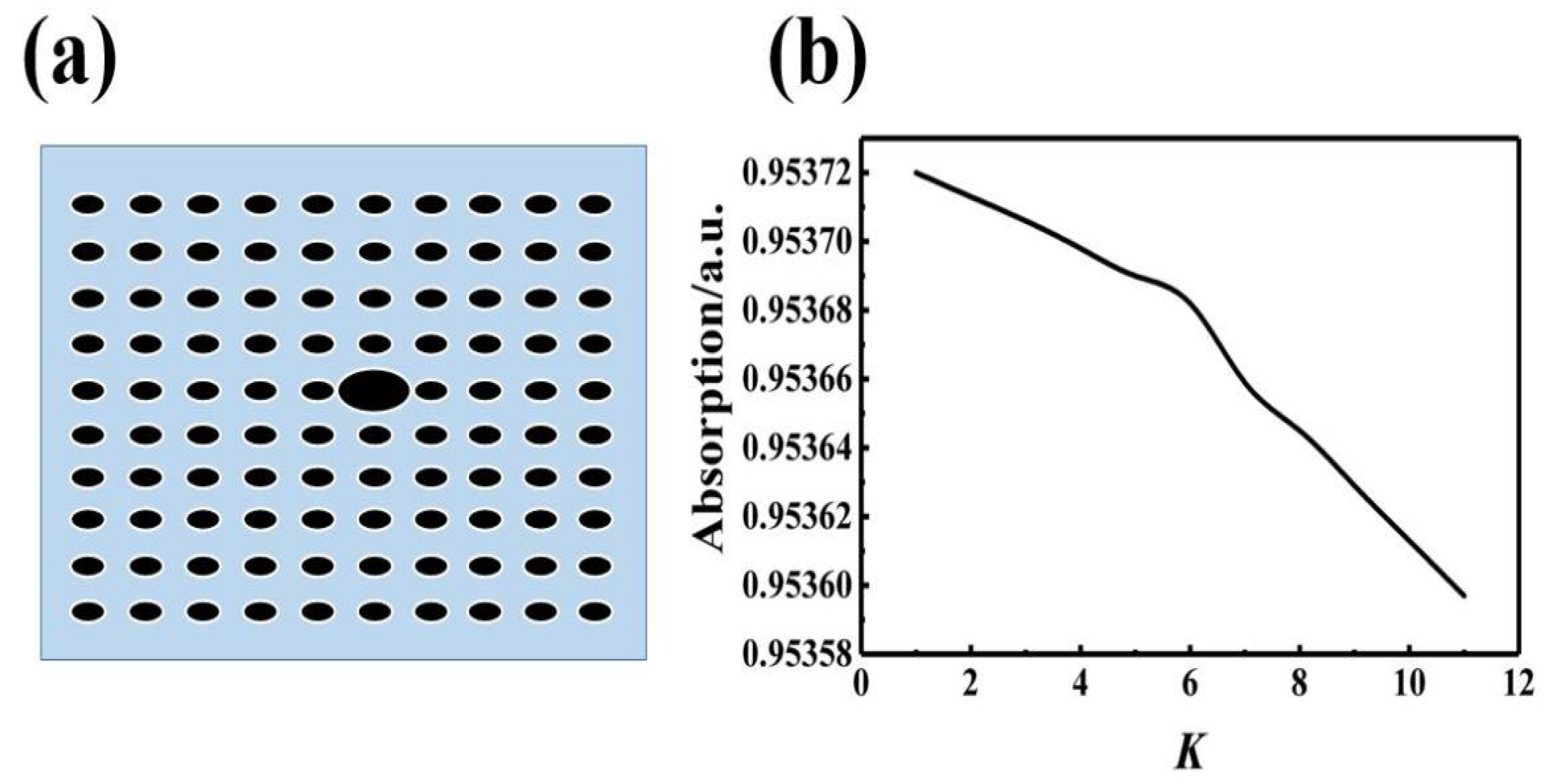 Crystals 12 00665 g013 550