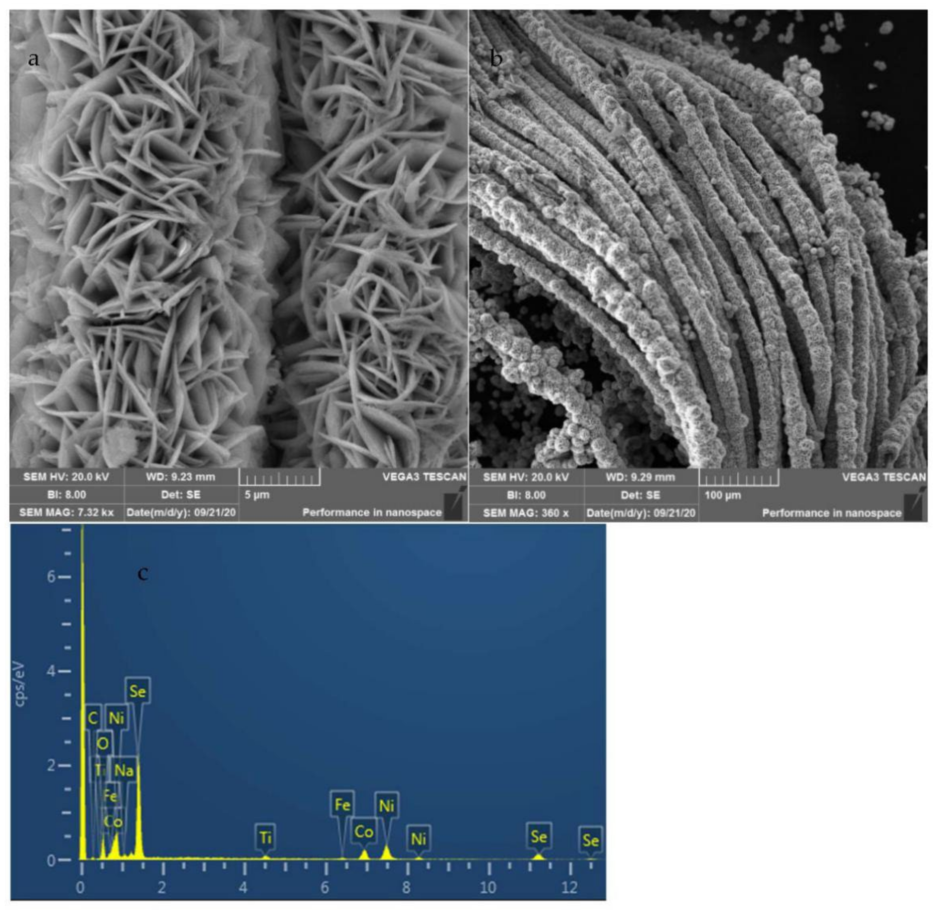 Crystals 12 00666 g002 550