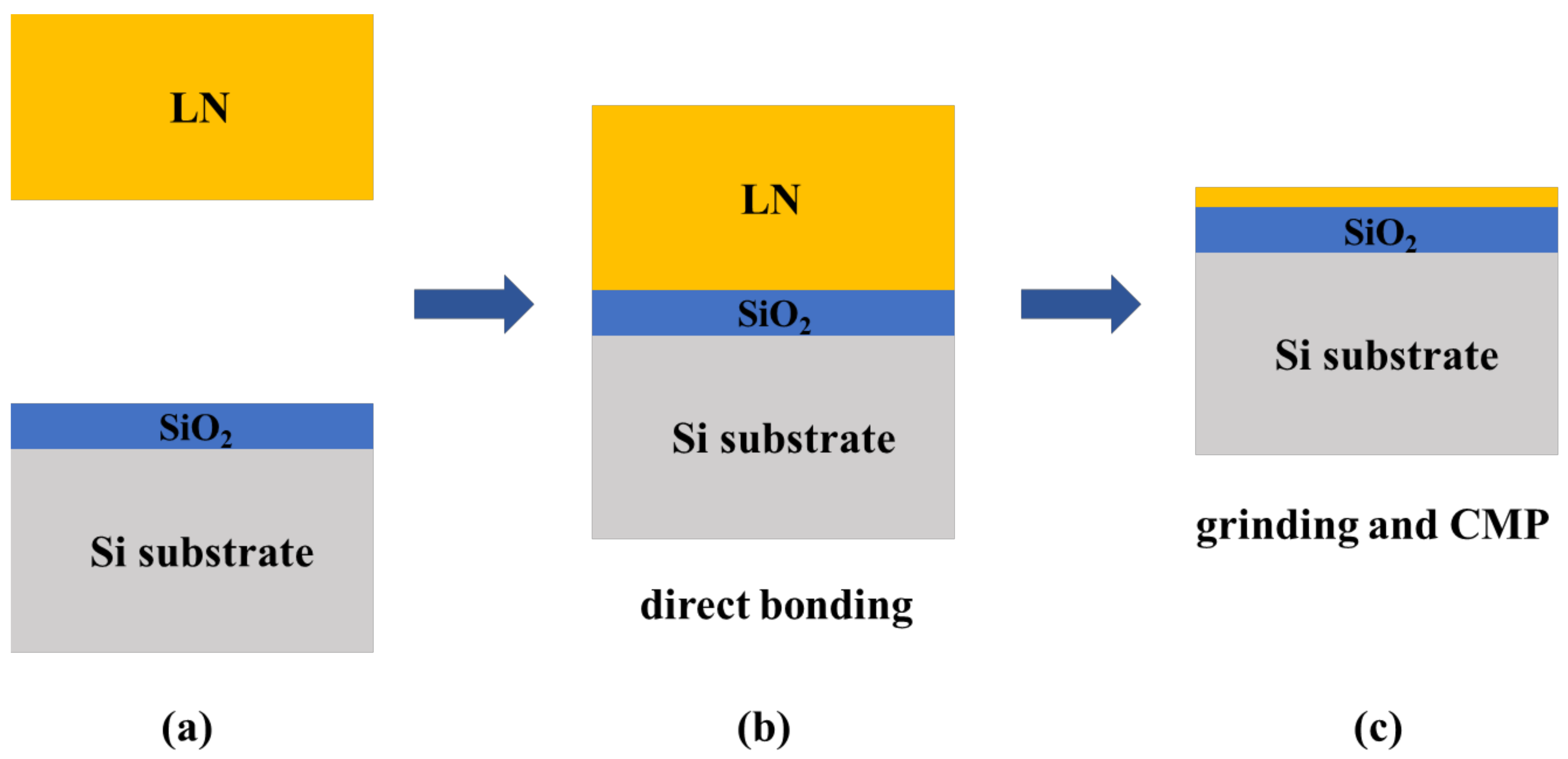 Crystals 12 00667 g001 550