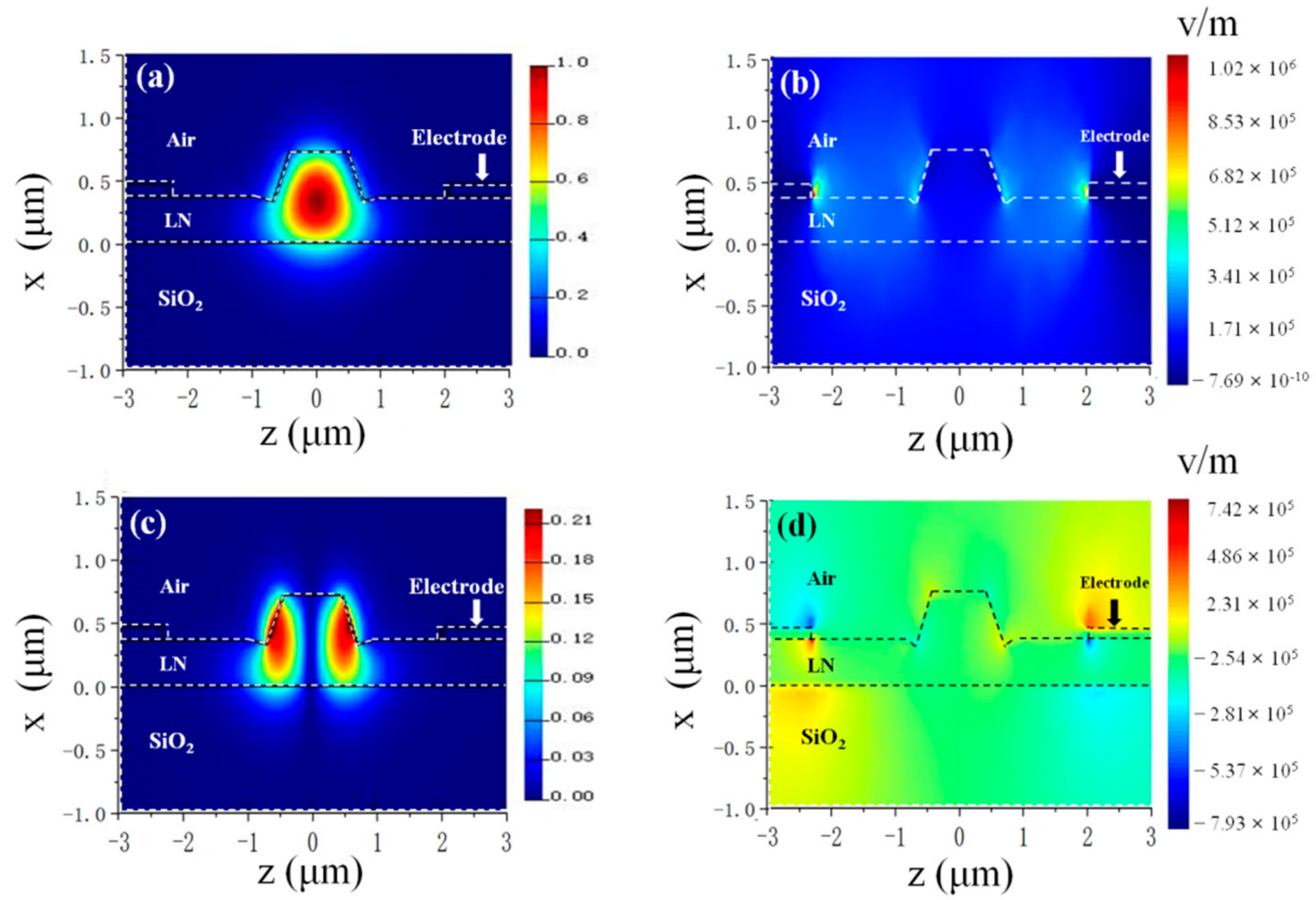 Crystals 12 00667 g008 550