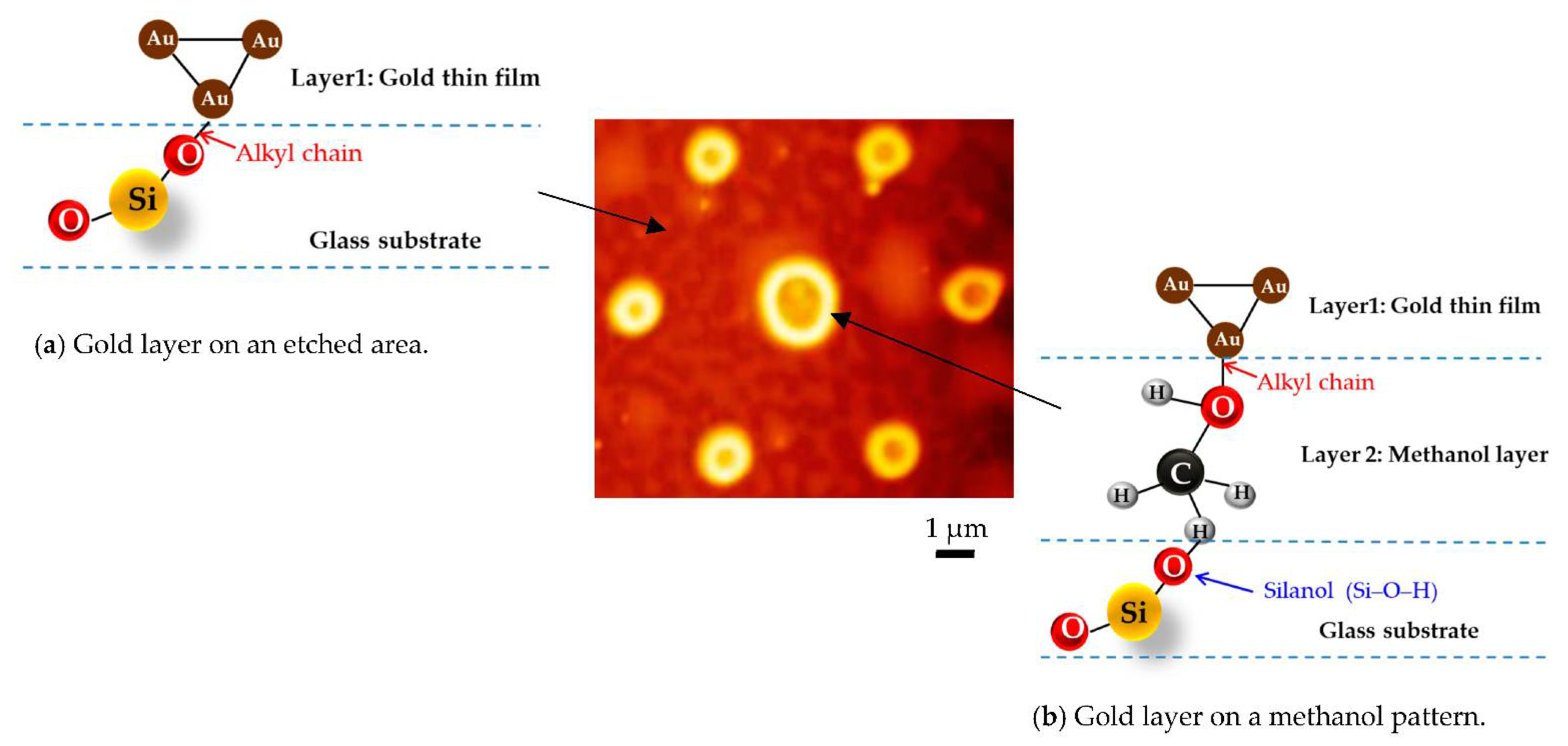 Crystals 12 00668 g006 550