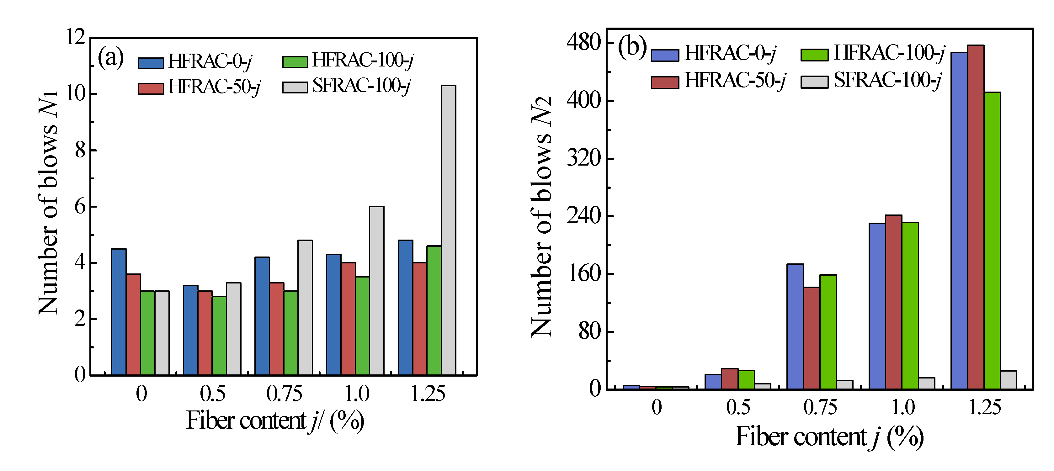 Crystals 12 00669 g003 550