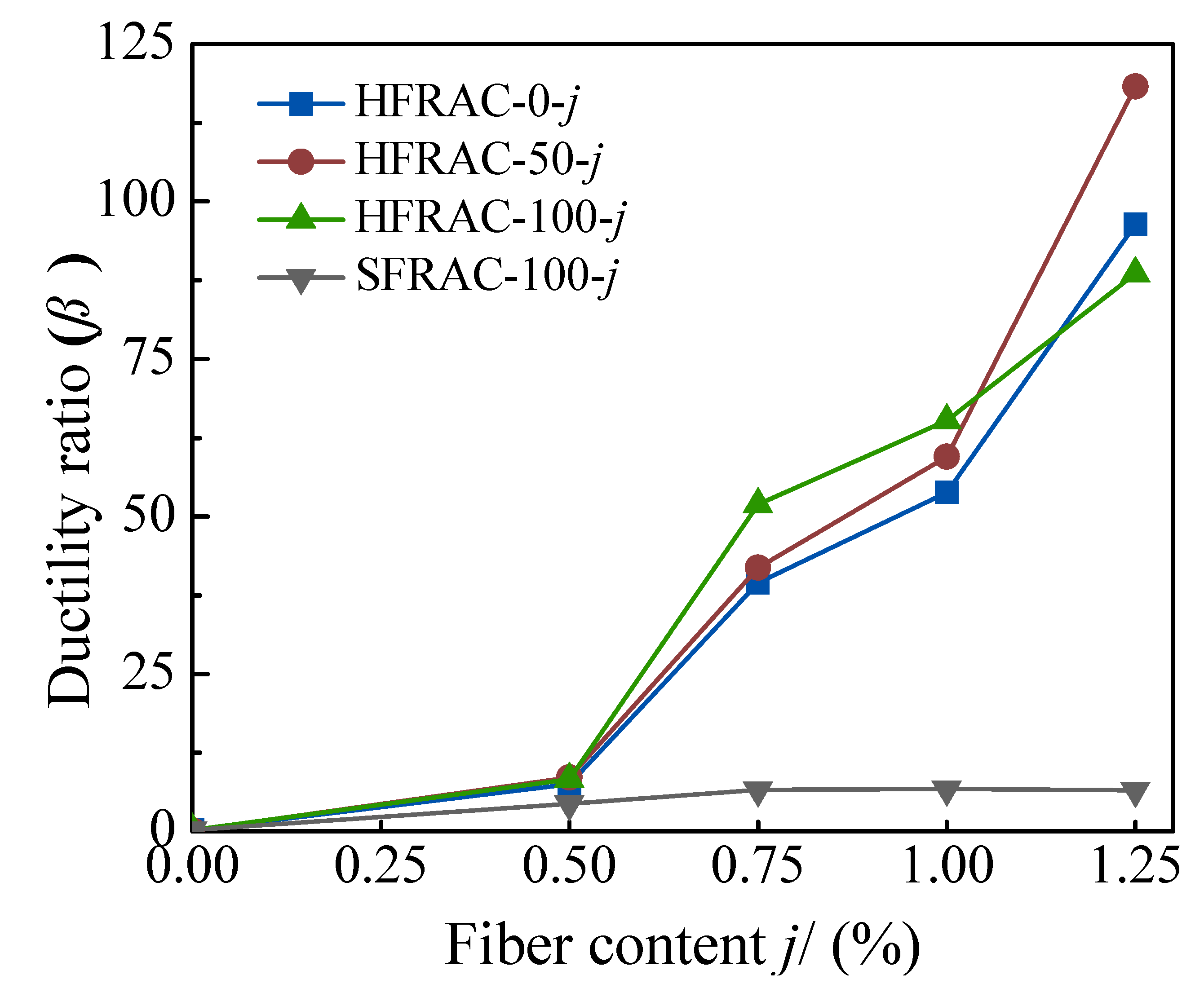 Crystals 12 00669 g004 550