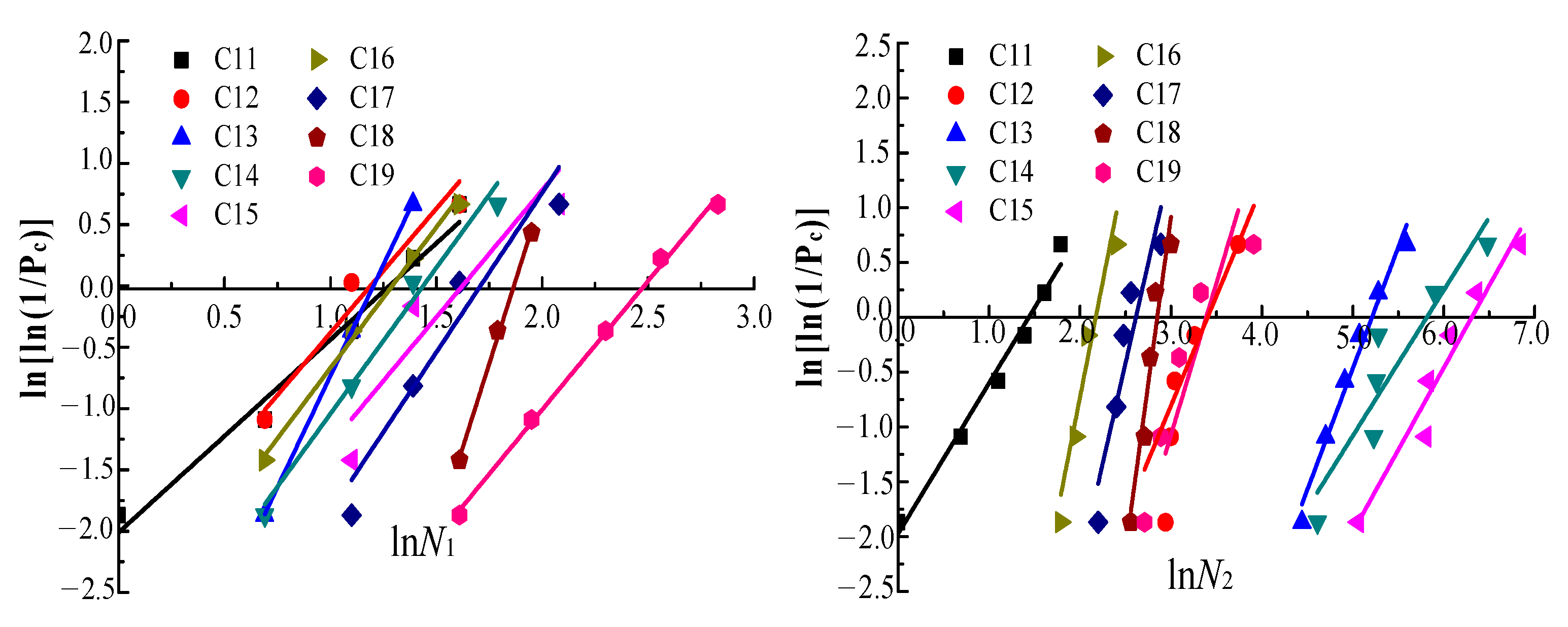 Crystals 12 00669 g007 550