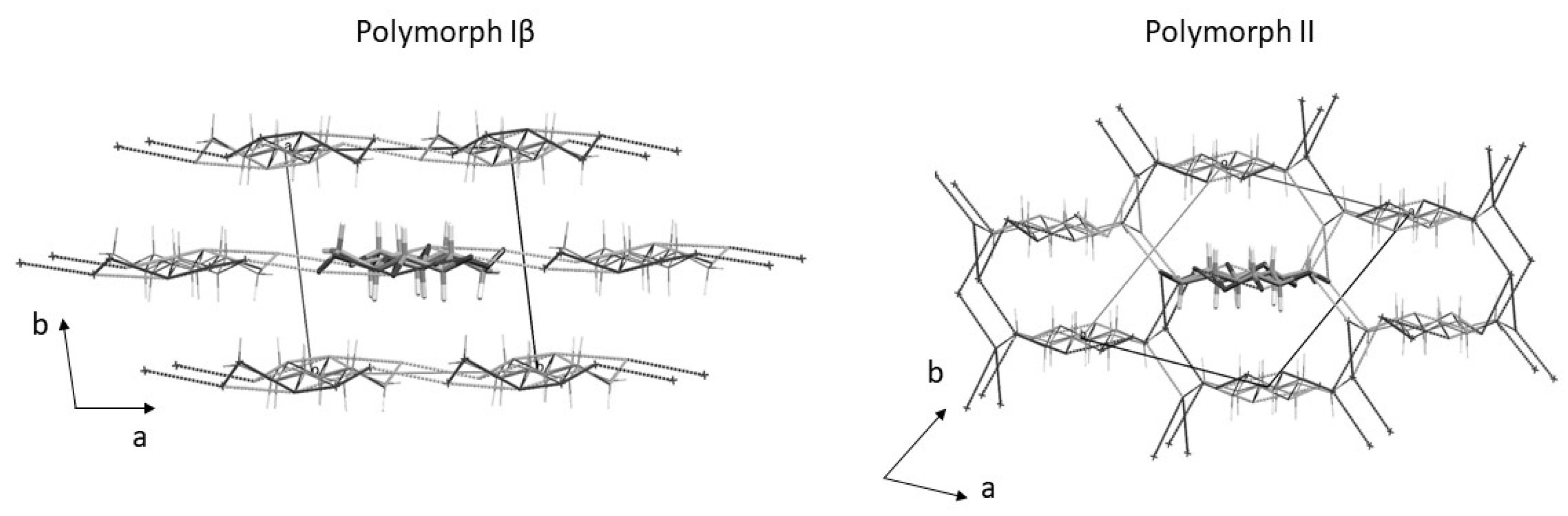 Crystals 12 00672 g003 550