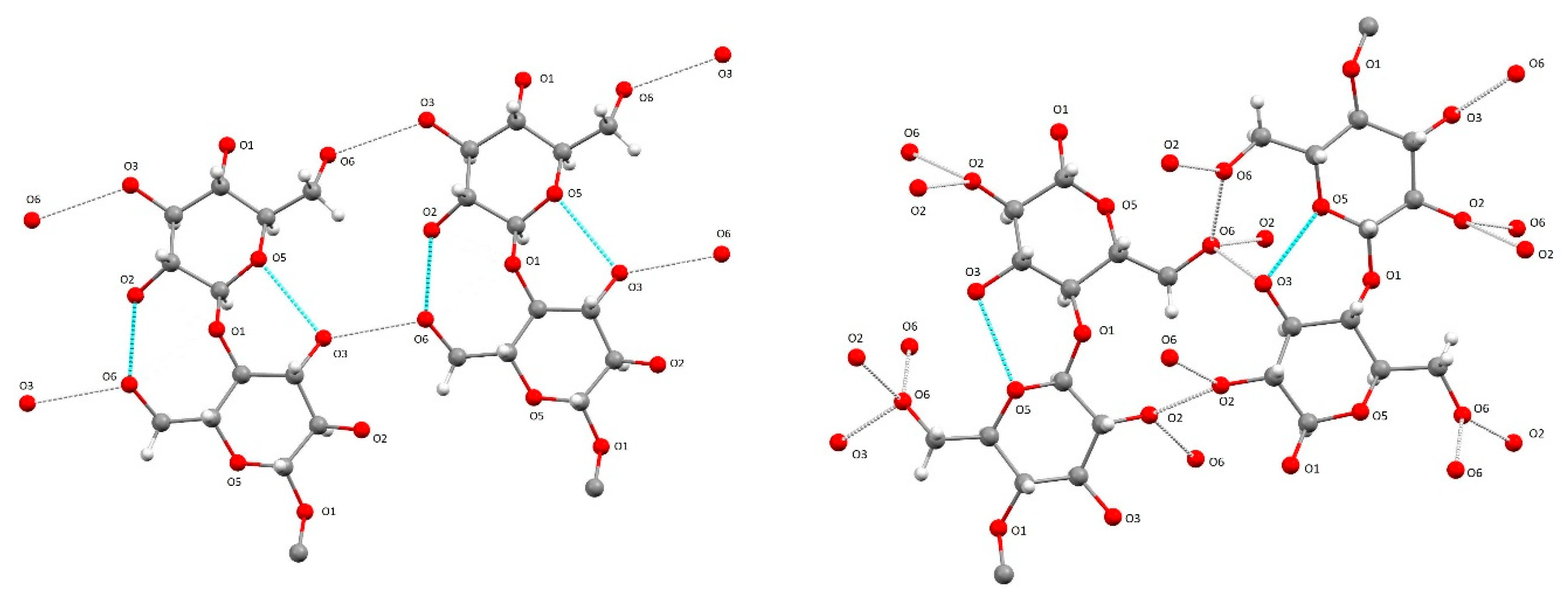 Crystals 12 00672 g007 550