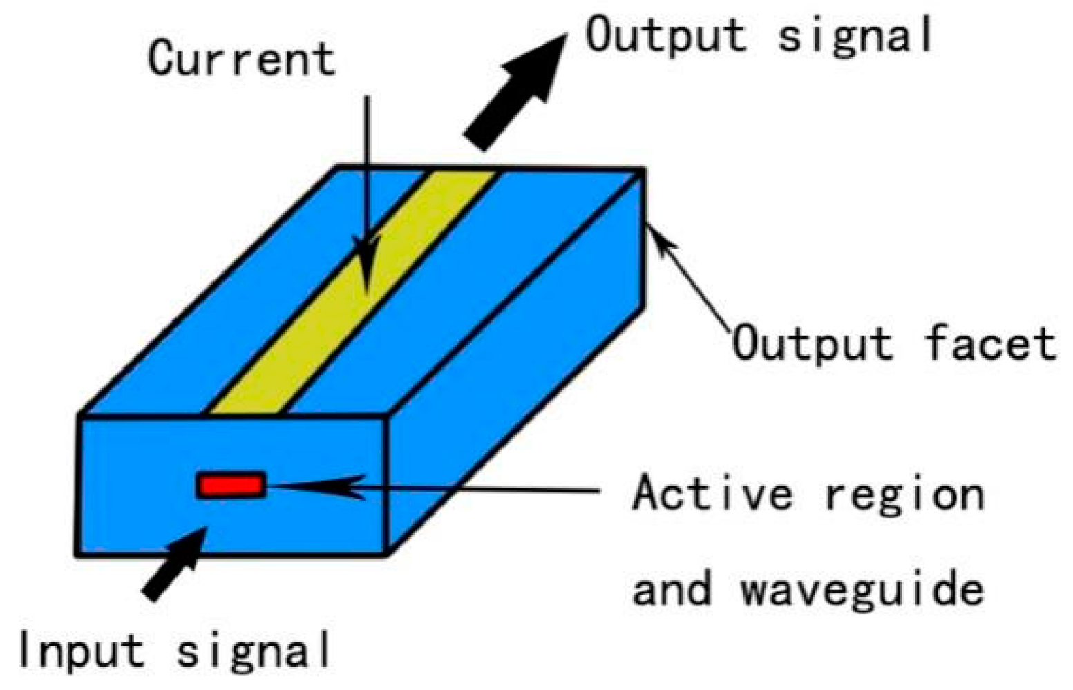 Crystals 12 00674 g001 550