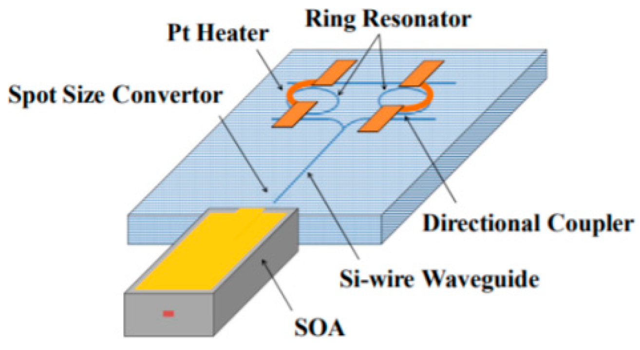 Crystals 12 00674 g002 550