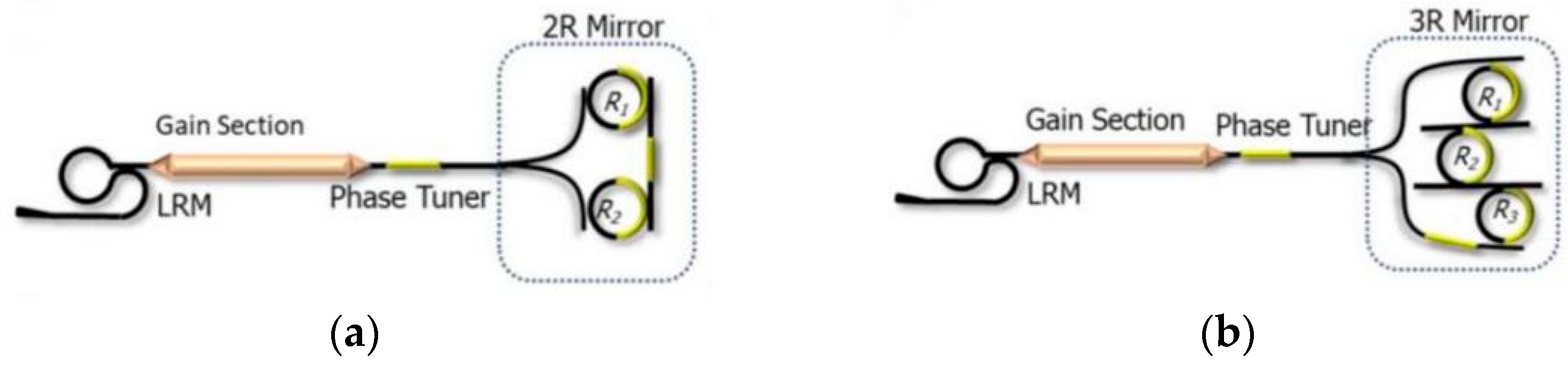 Crystals 12 00674 g010 550