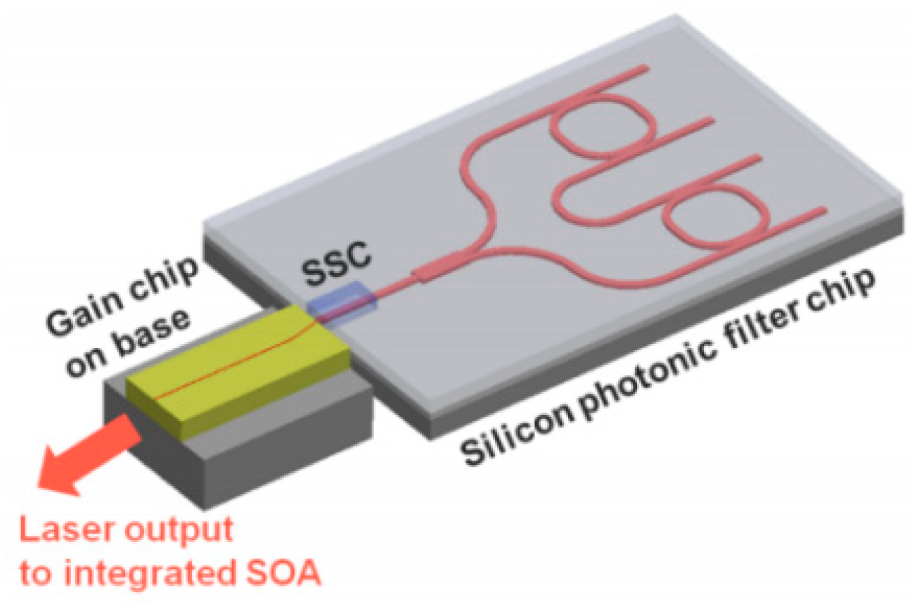 Crystals 12 00674 g011 550
