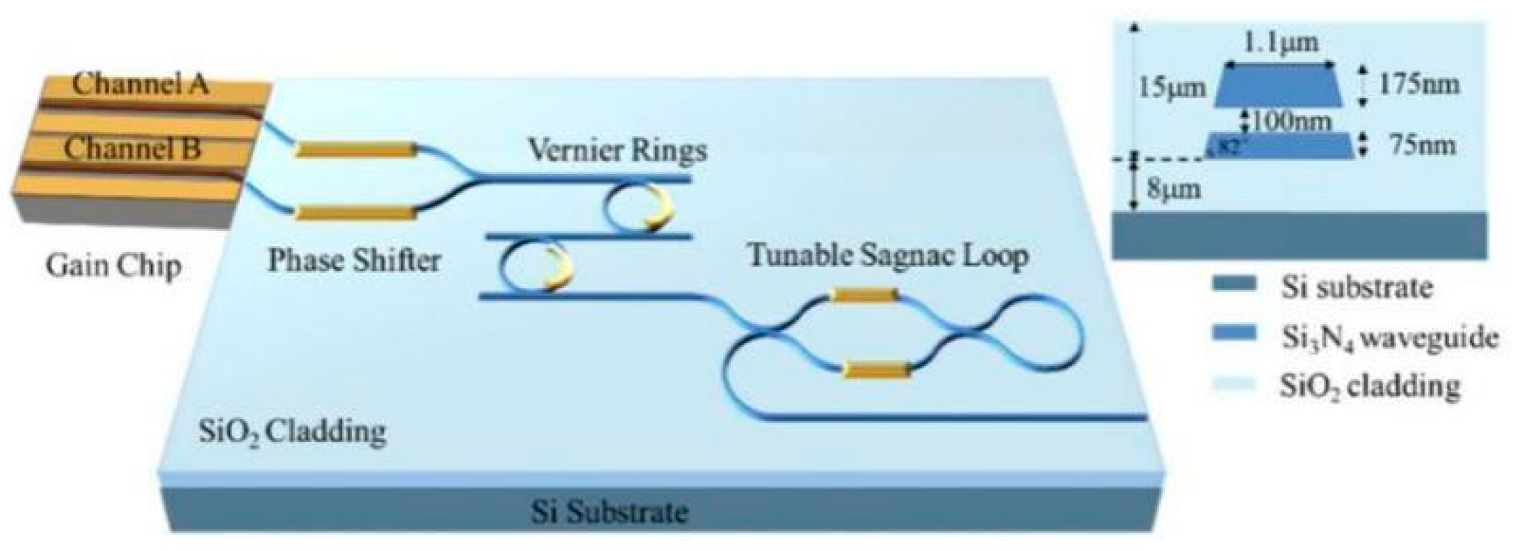 Crystals 12 00674 g012 550