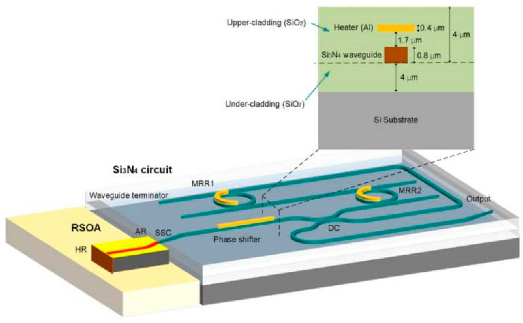 Crystals 12 00674 g013 550