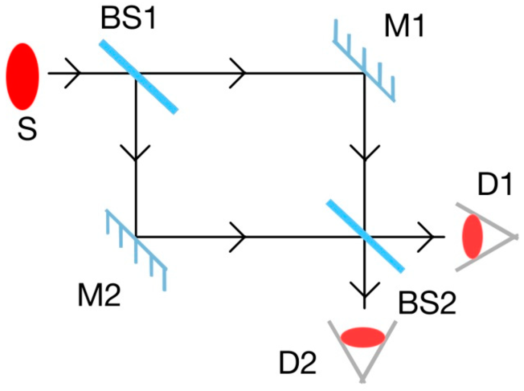 Crystals 12 00674 g014 550