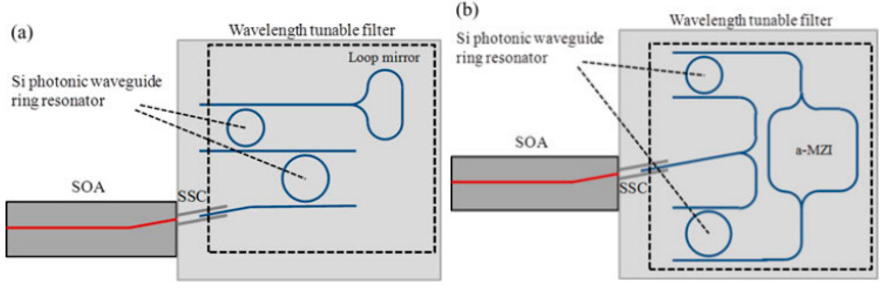 Crystals 12 00674 g016 550
