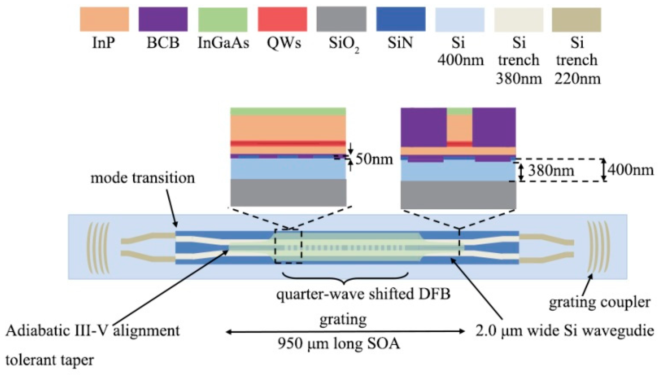 Crystals 12 00674 g020 550
