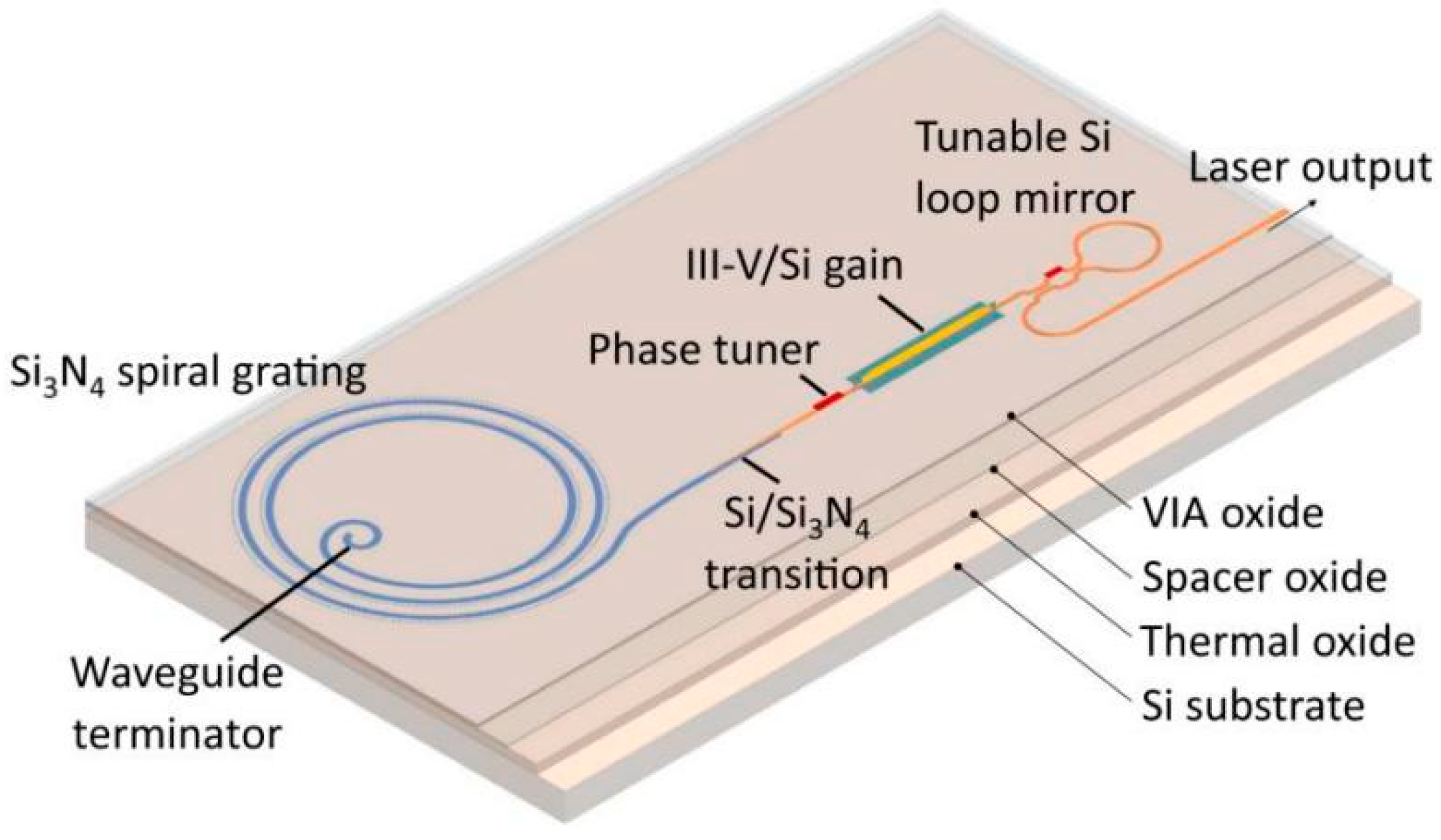 Crystals 12 00674 g022 550