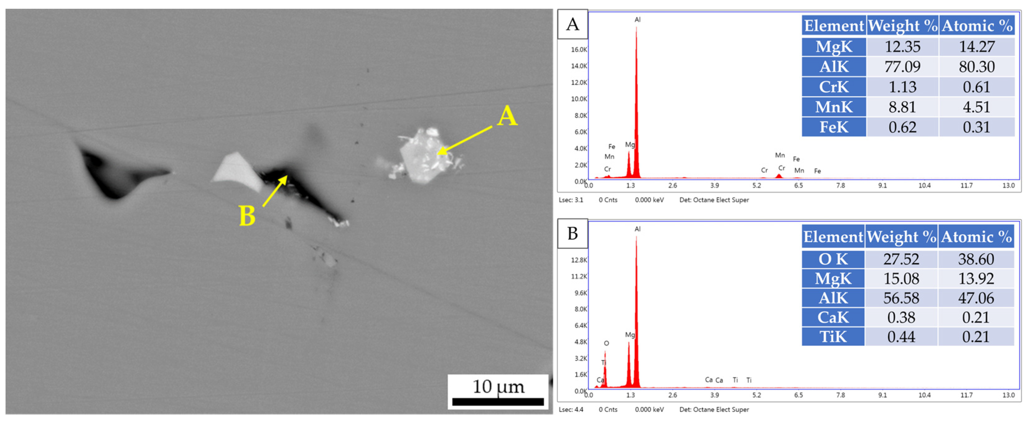 Crystals 12 00675 g004