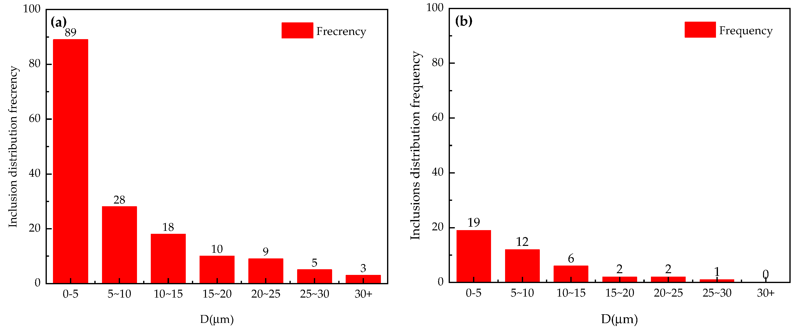 Crystals 12 00675 g006a