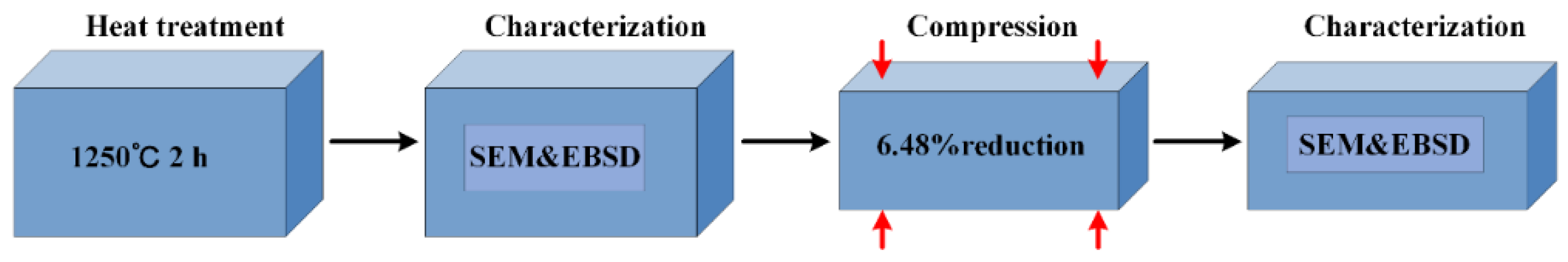 Crystals 12 00676 g001