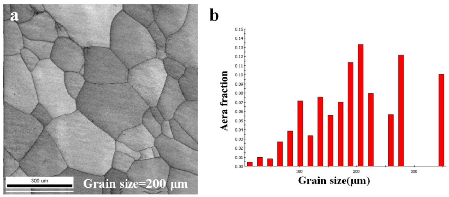 Crystals 12 00677 g001